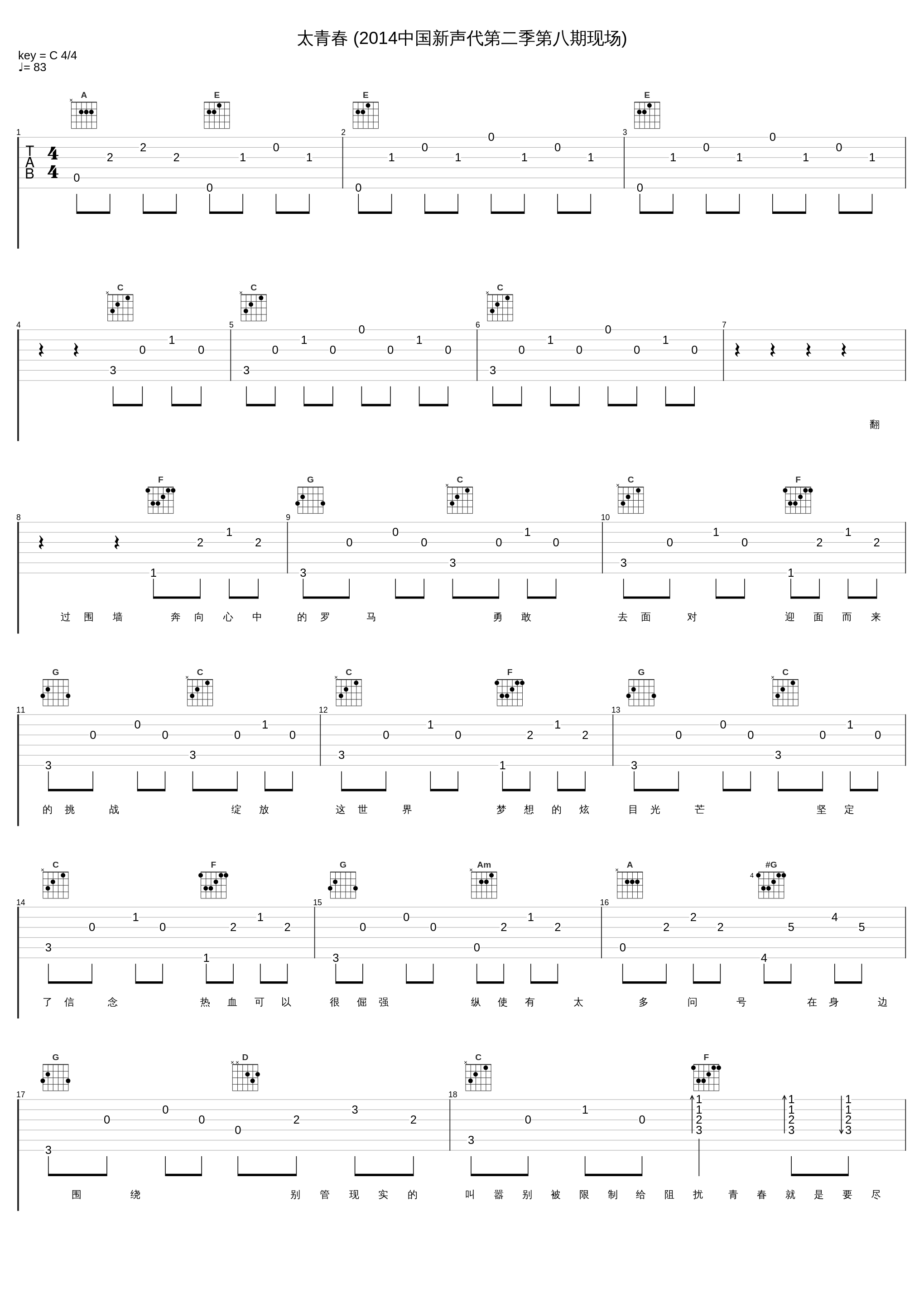 太青春 (2014中国新声代第二季第八期现场)_吕兴阳,余家辉,钱正昊,万宇豪,赵梦哲,封迪,黄星羱_1