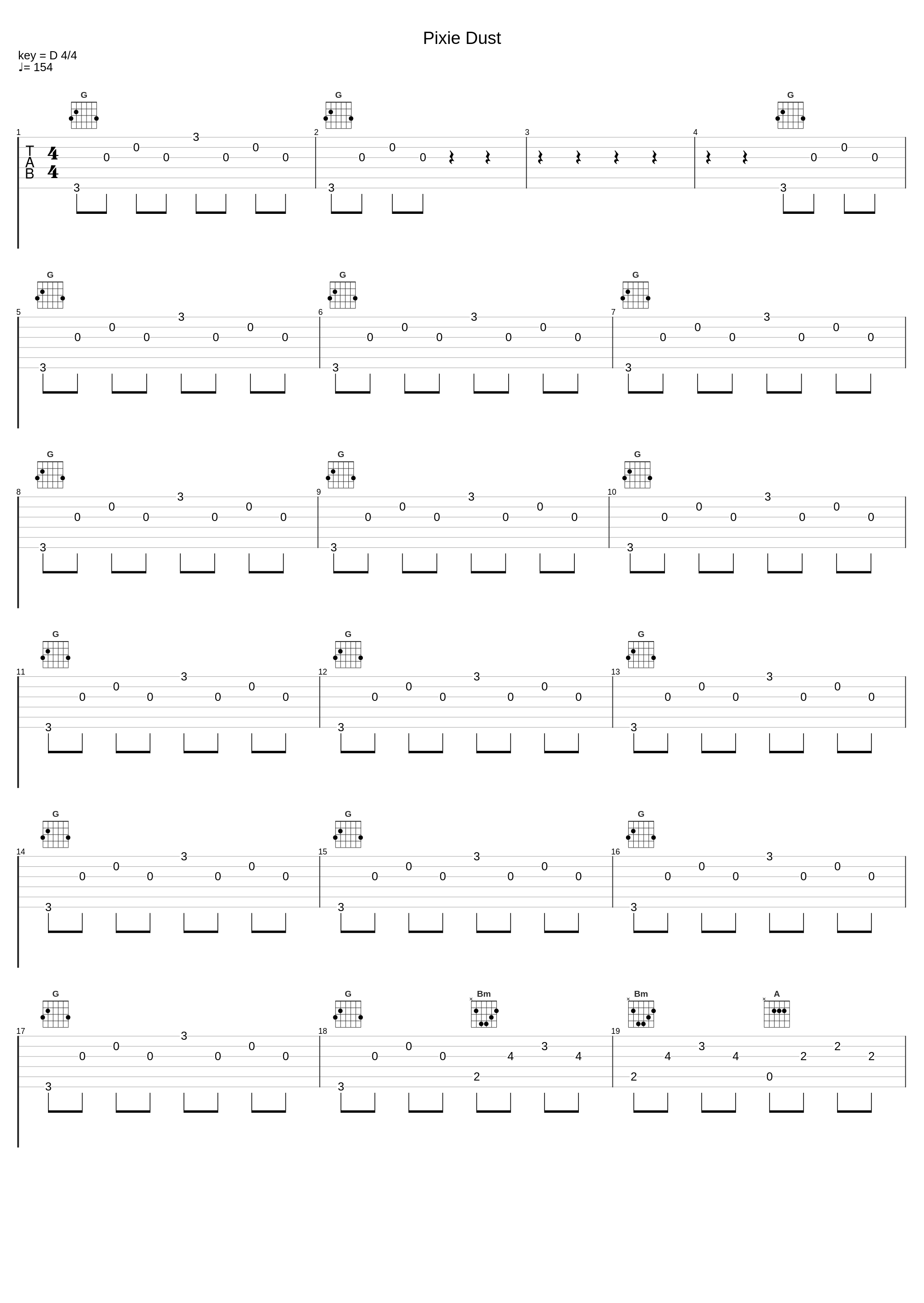 Pixie Dust_X-Ray Dog_1