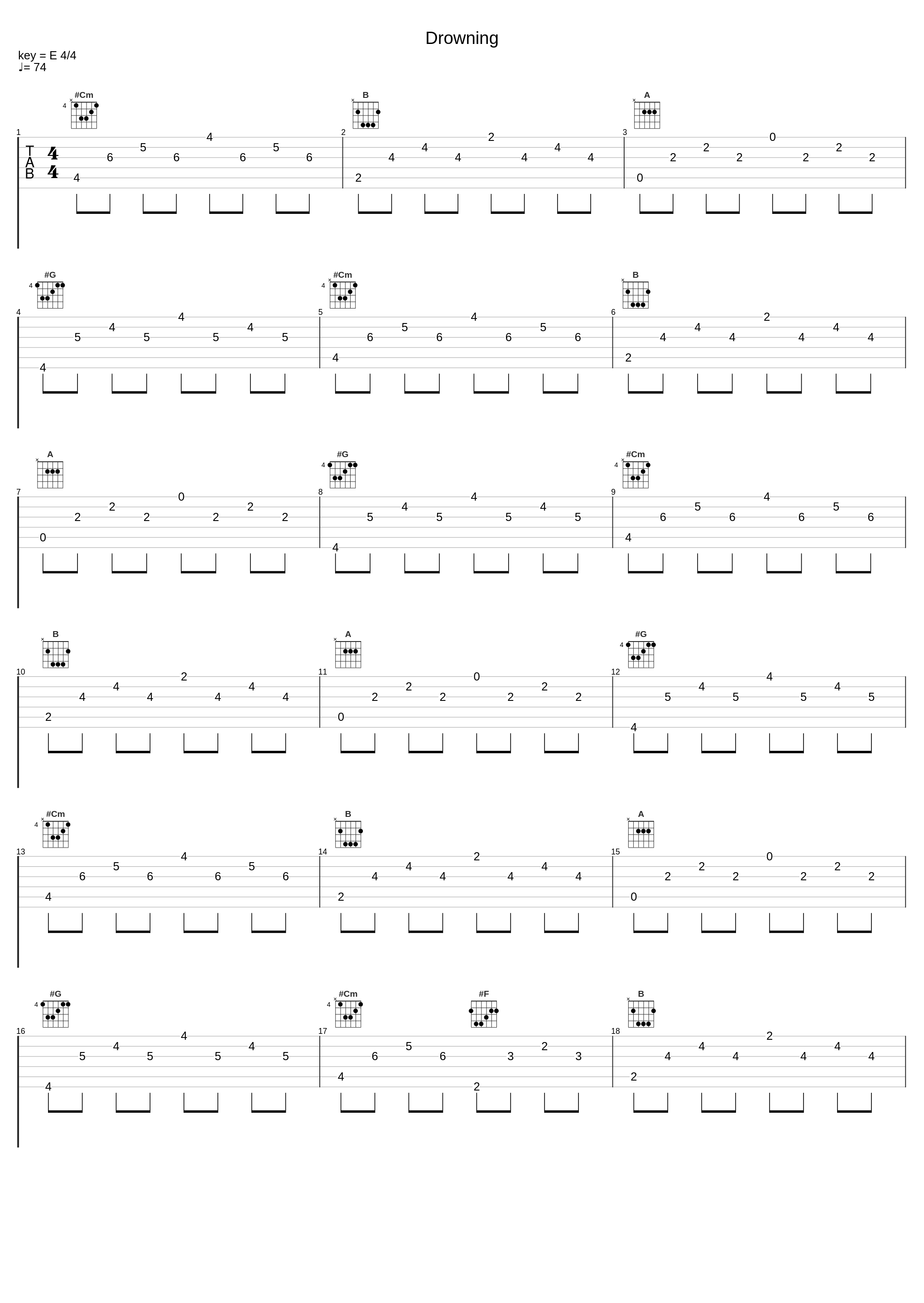 Drowning_Radio Company_1