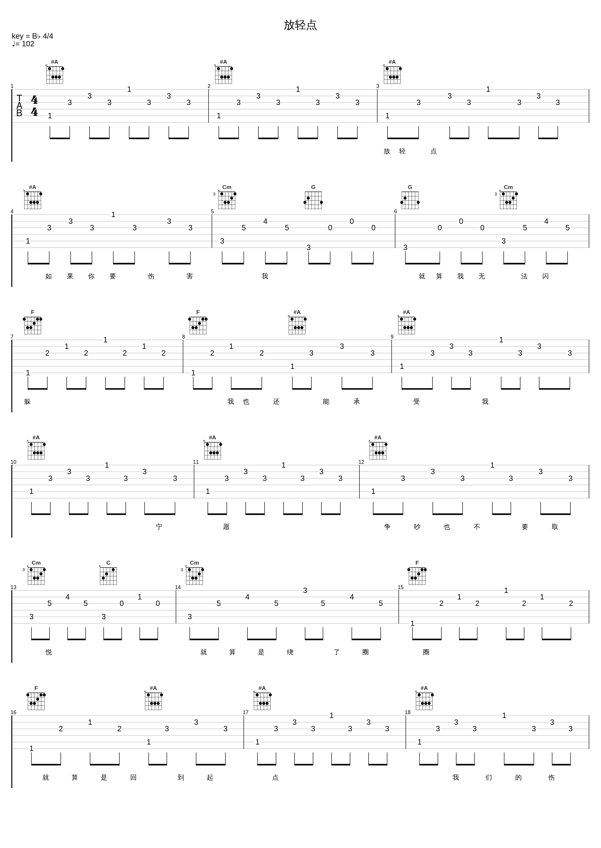 放轻点_杨乃文_1