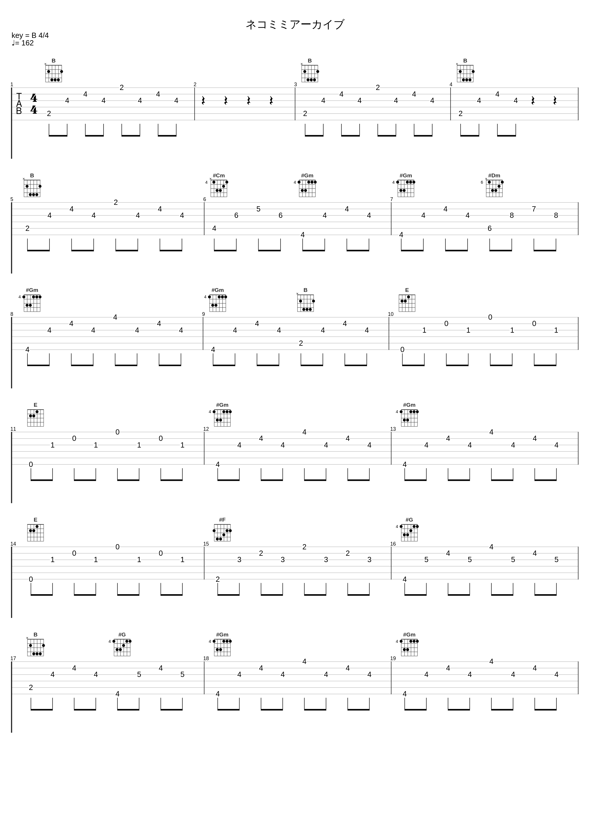 ネコミミアーカイブ_调味料,Luz_1