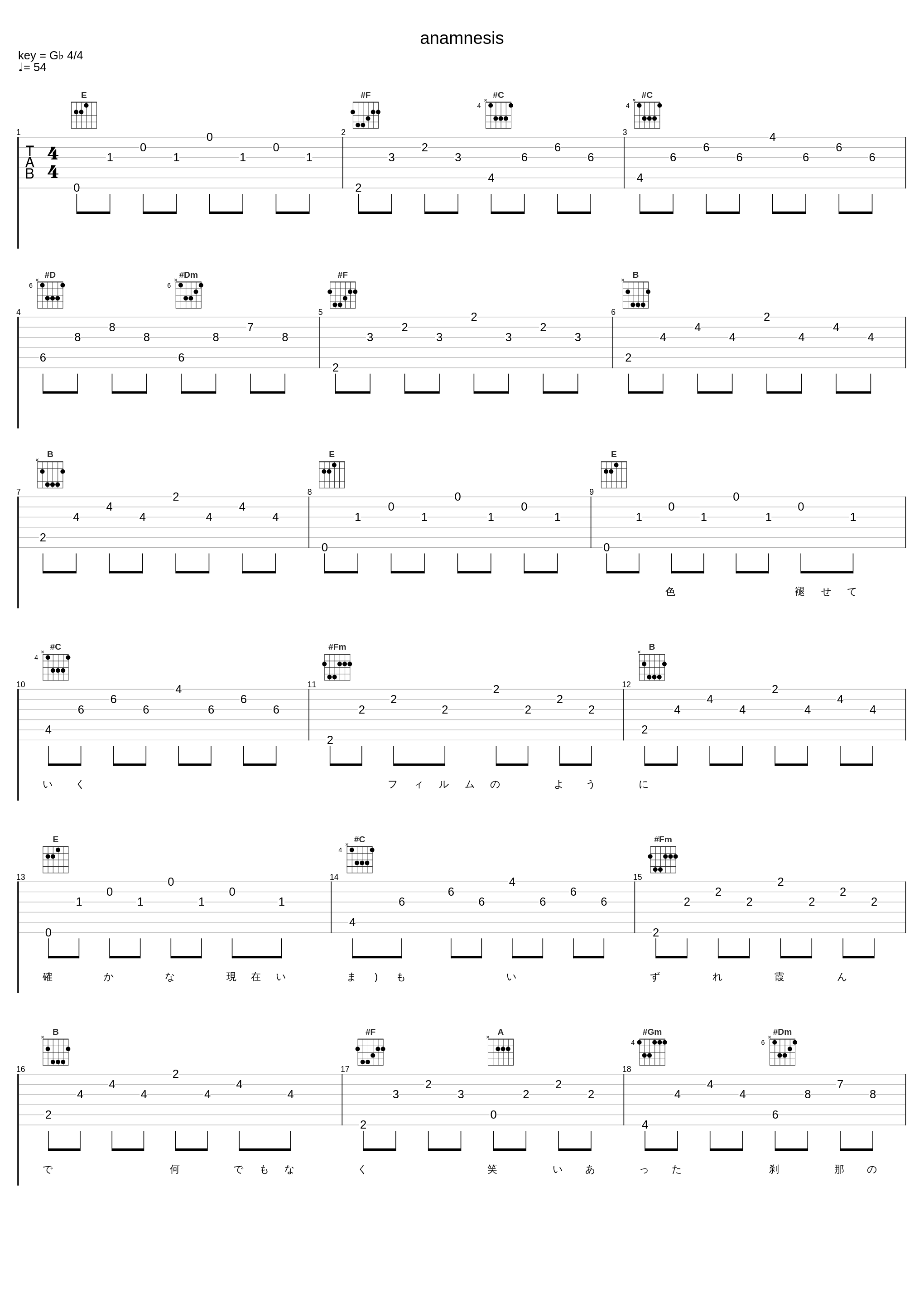 anamnesis_Annabel_1