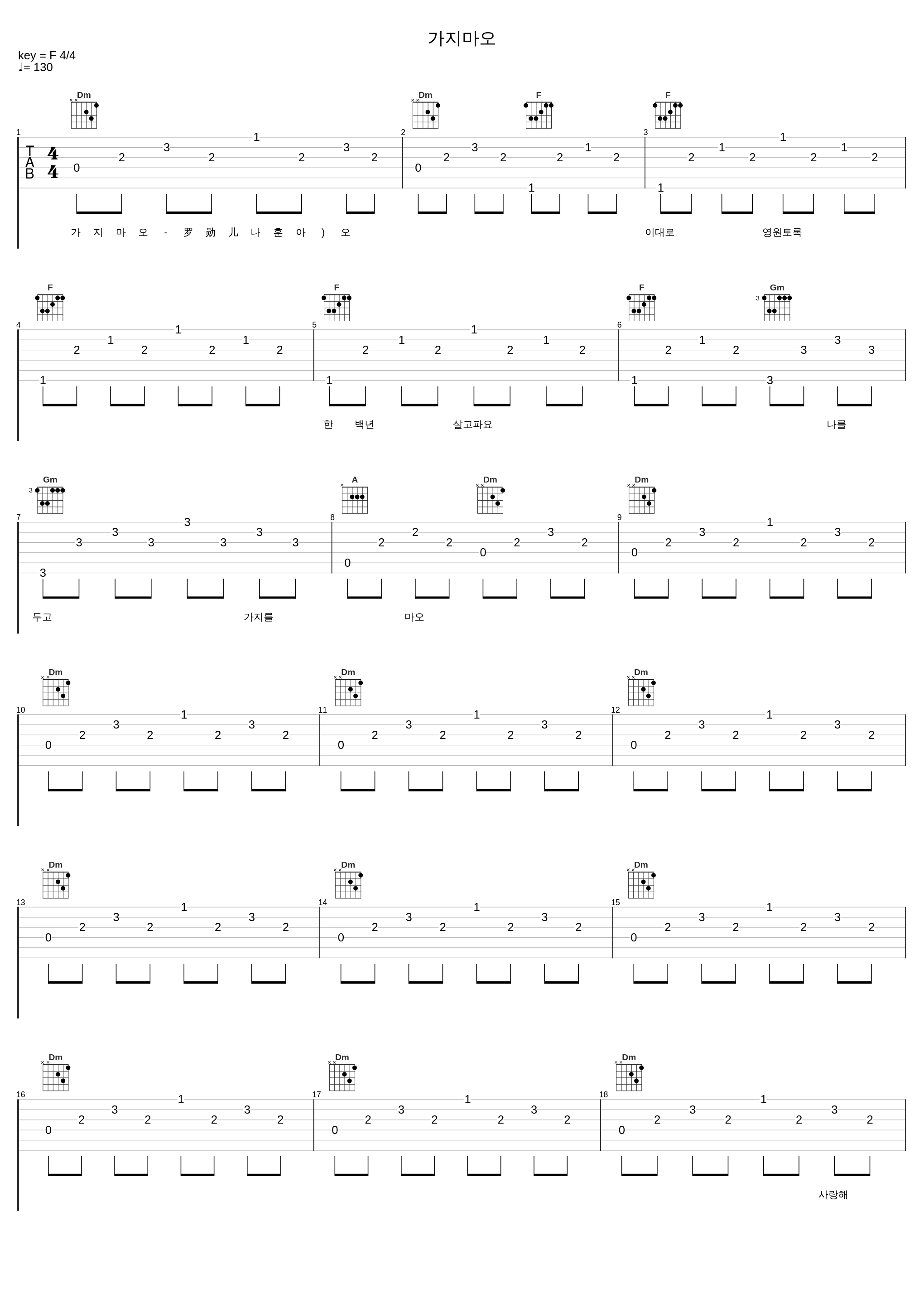 가지마오_罗勋儿_1