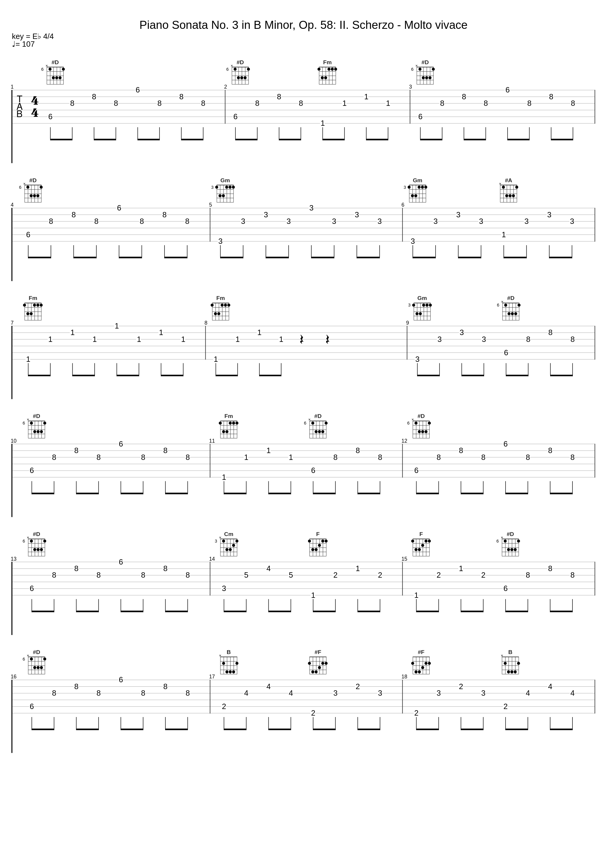 Piano Sonata No. 3 in B Minor, Op. 58: II. Scherzo - Molto vivace_Endre Hegedus_1