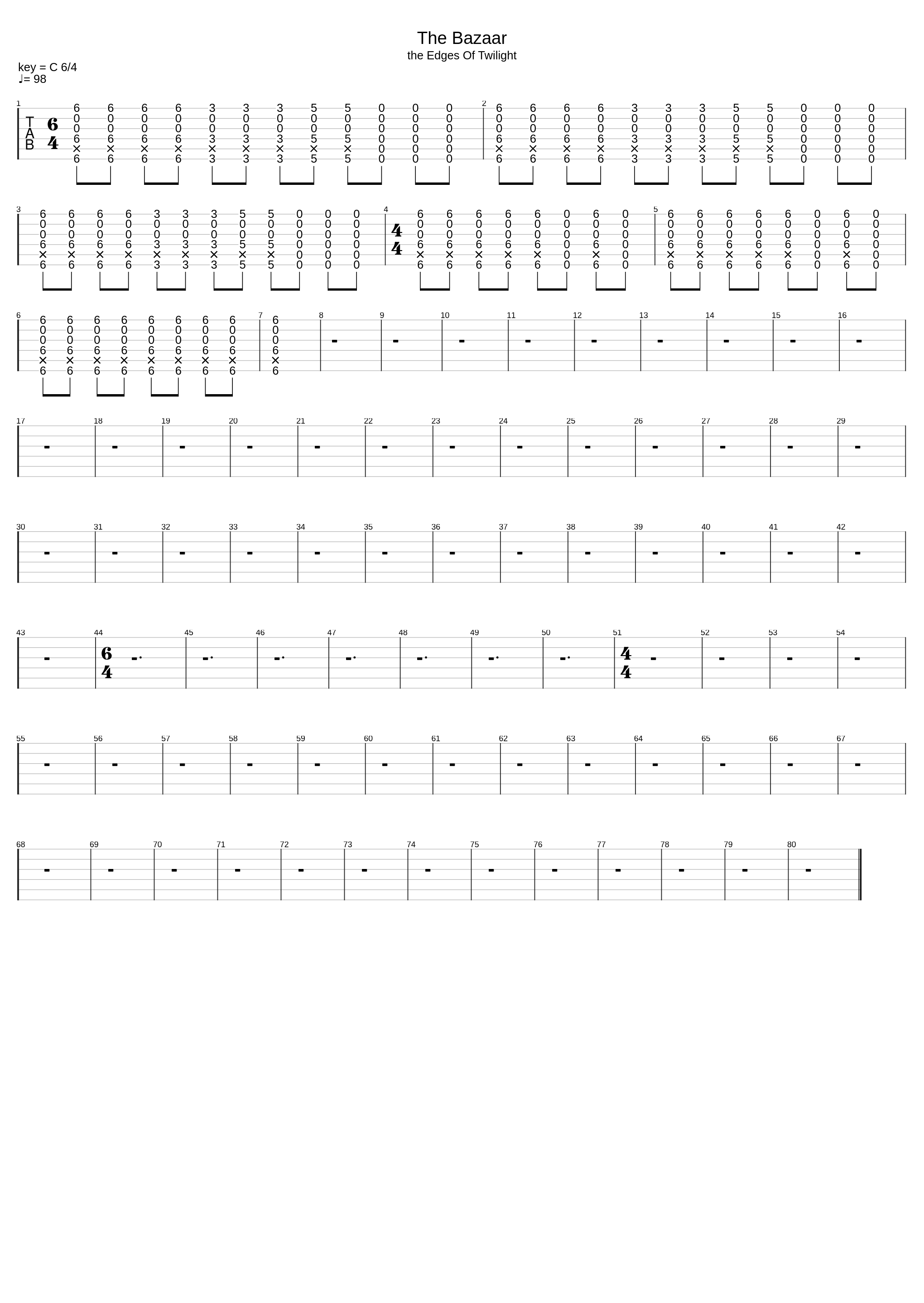 The Bazaar_The Tea Party_1