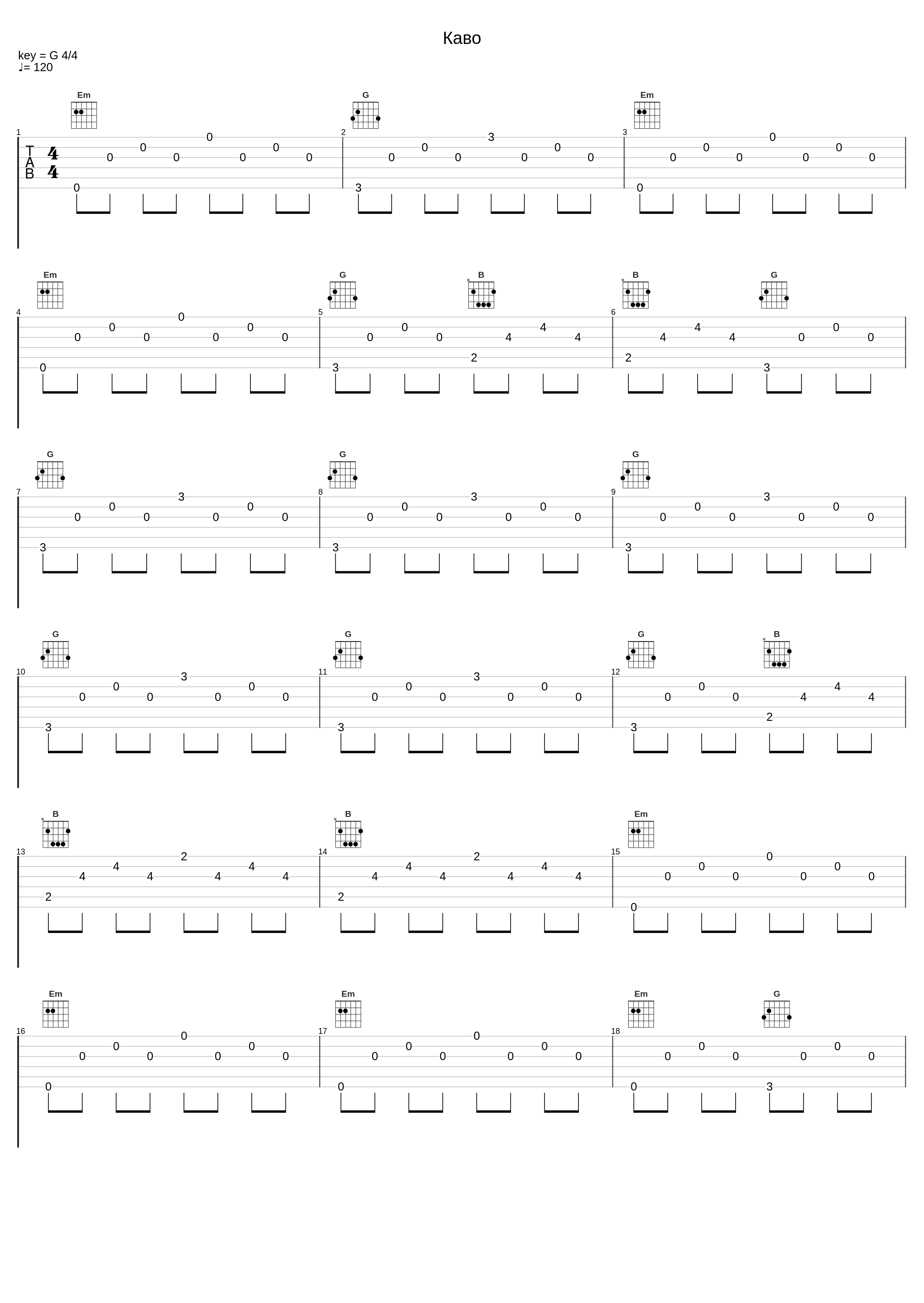 Каво_yuni.,DiZapi_1
