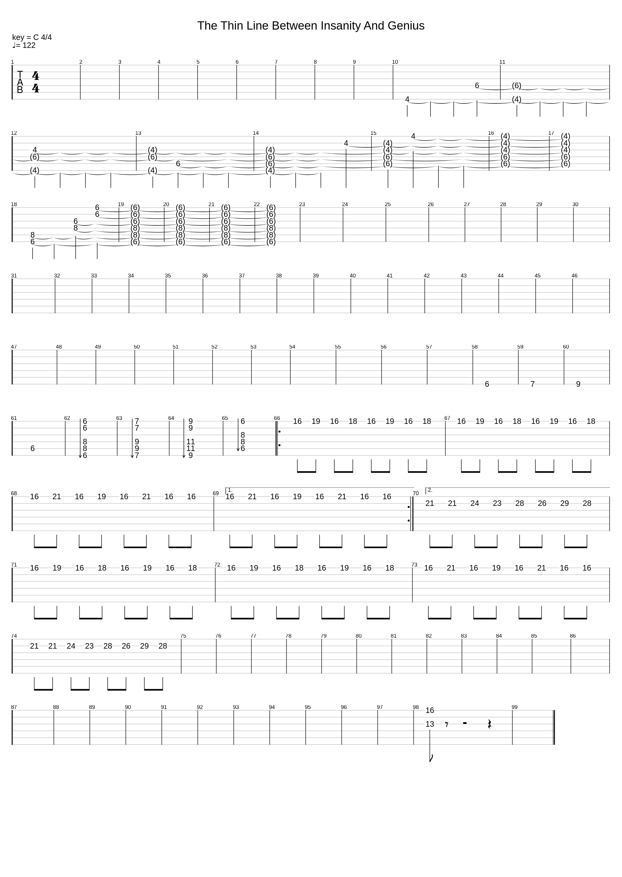 The Thin Line Between Insanity And Genius_Shabi-X_1