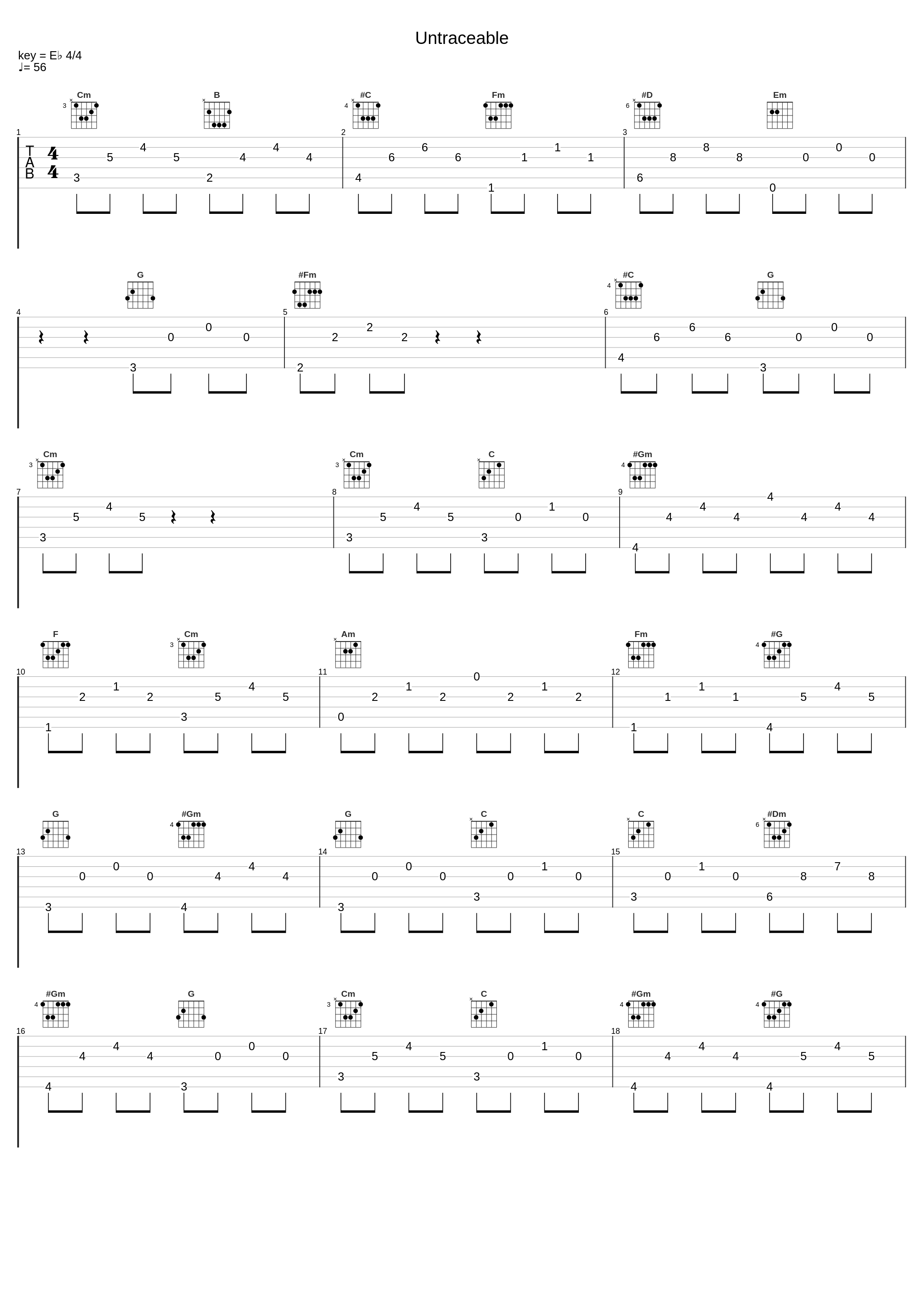 Untraceable_X-Ray Dog_1