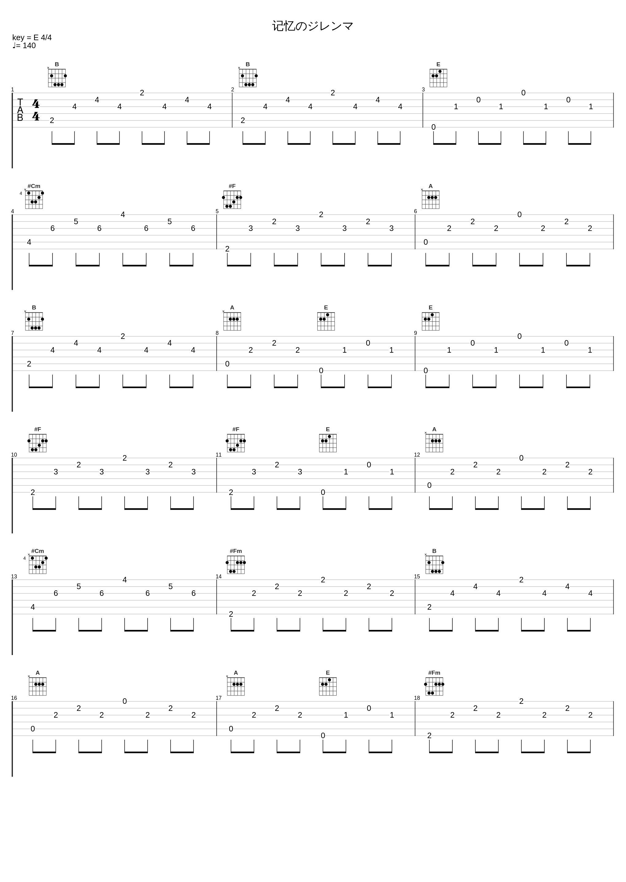 记忆のジレンマ_AKB48_1