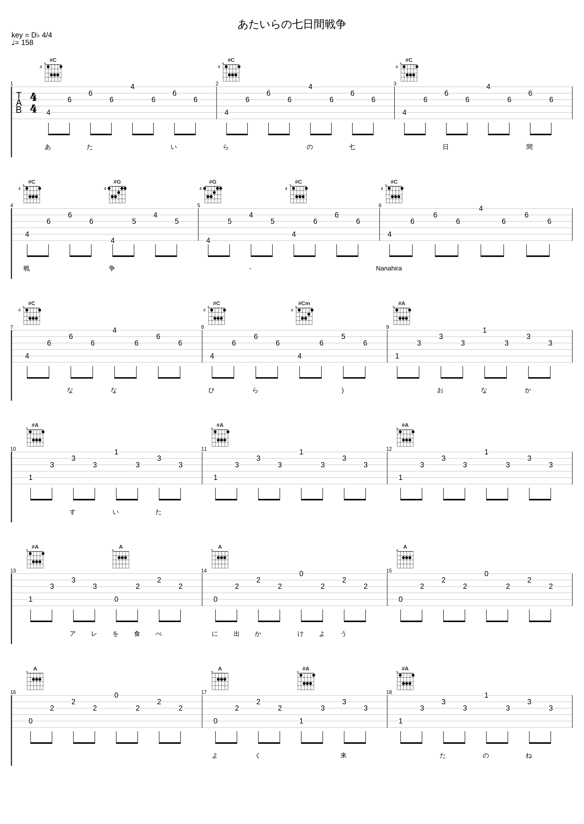 あたいらの七日間戦争_Nanahira_1