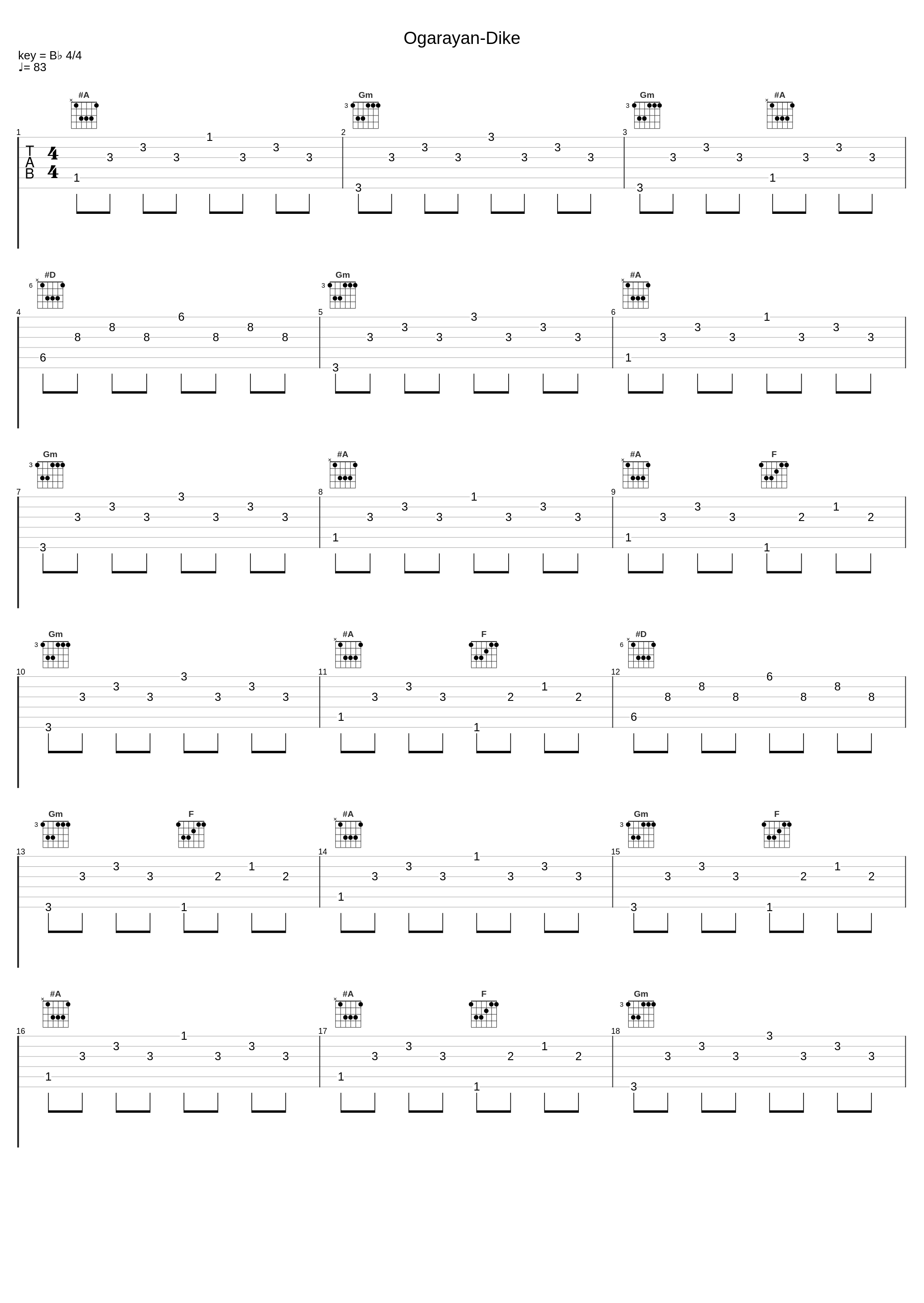 Ogarayan-Dike_Chris Morgan_1