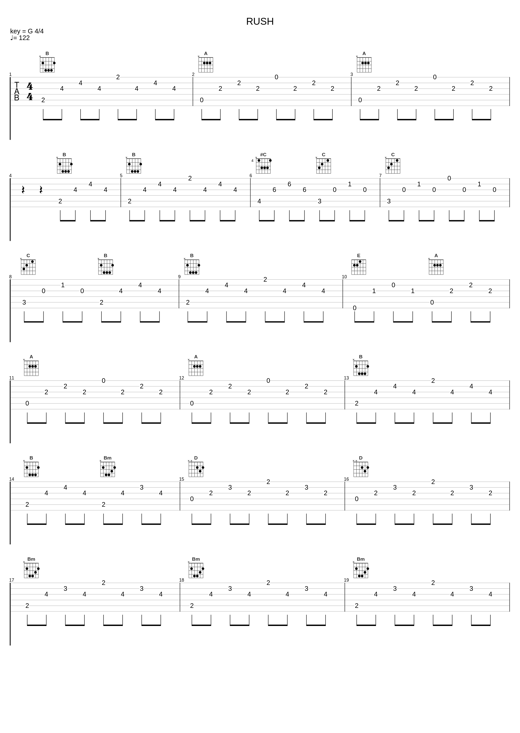 RUSH_eufonius_1