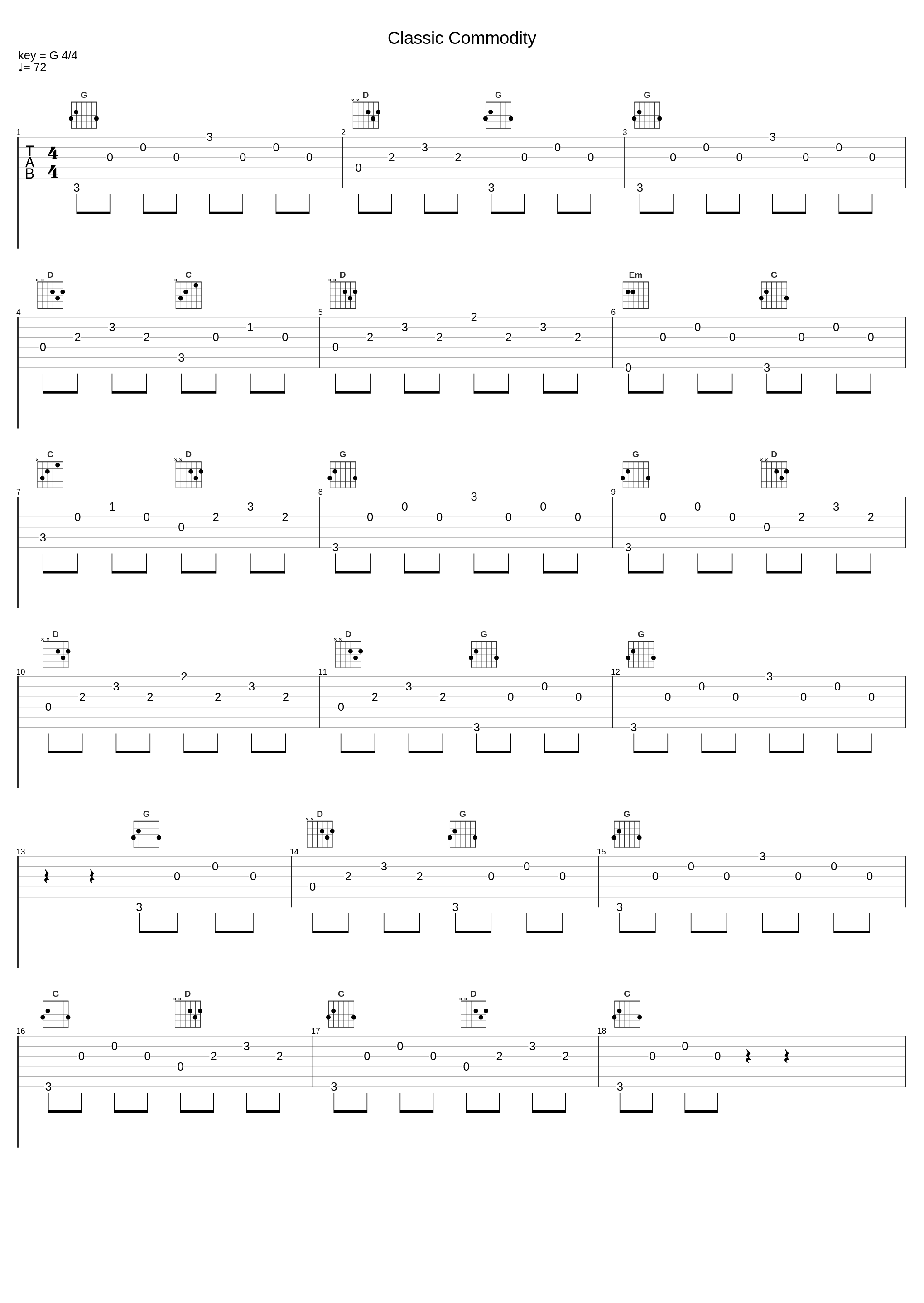 Classic Commodity_X-Ray Dog_1