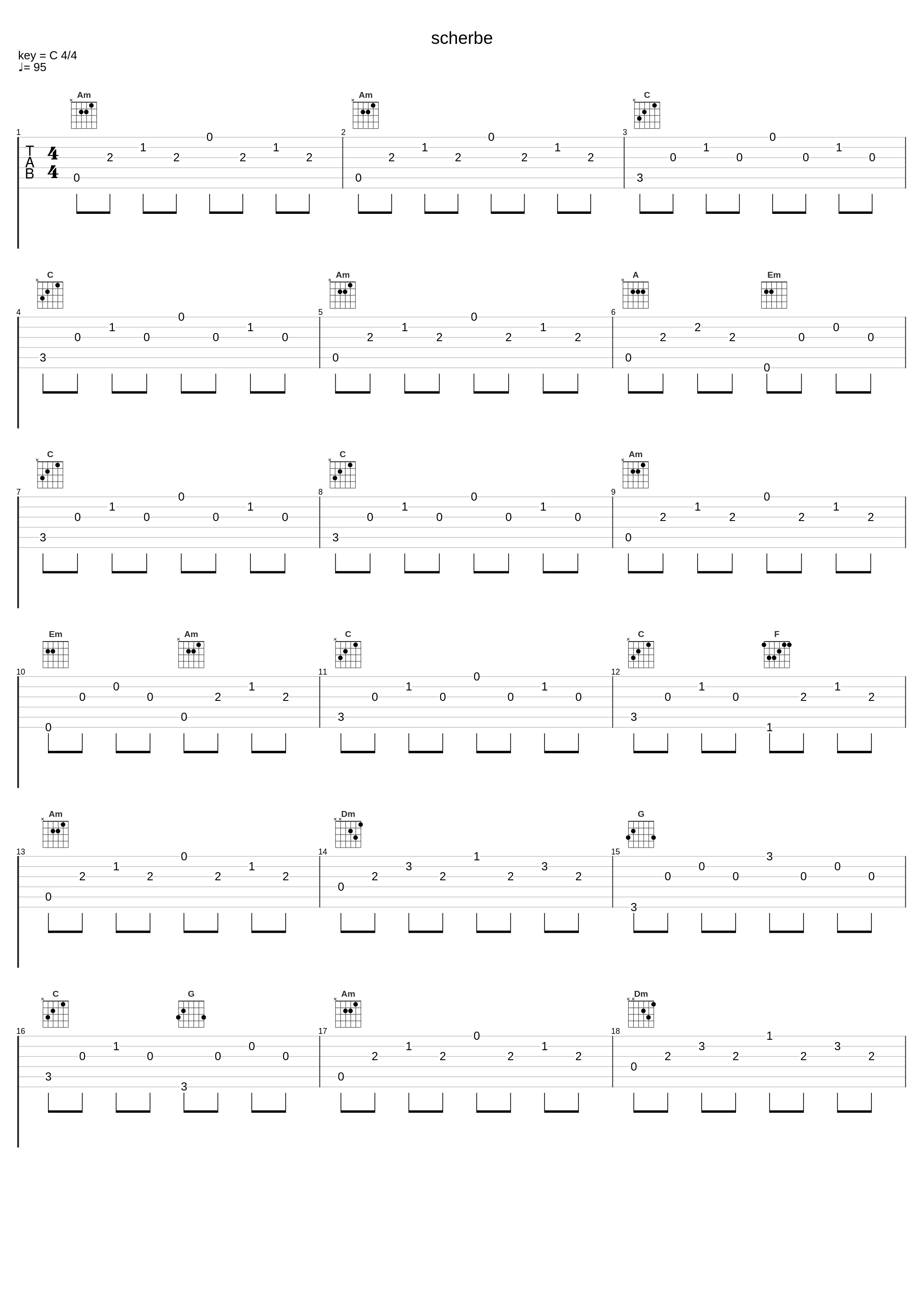 scherbe_eufonius_1