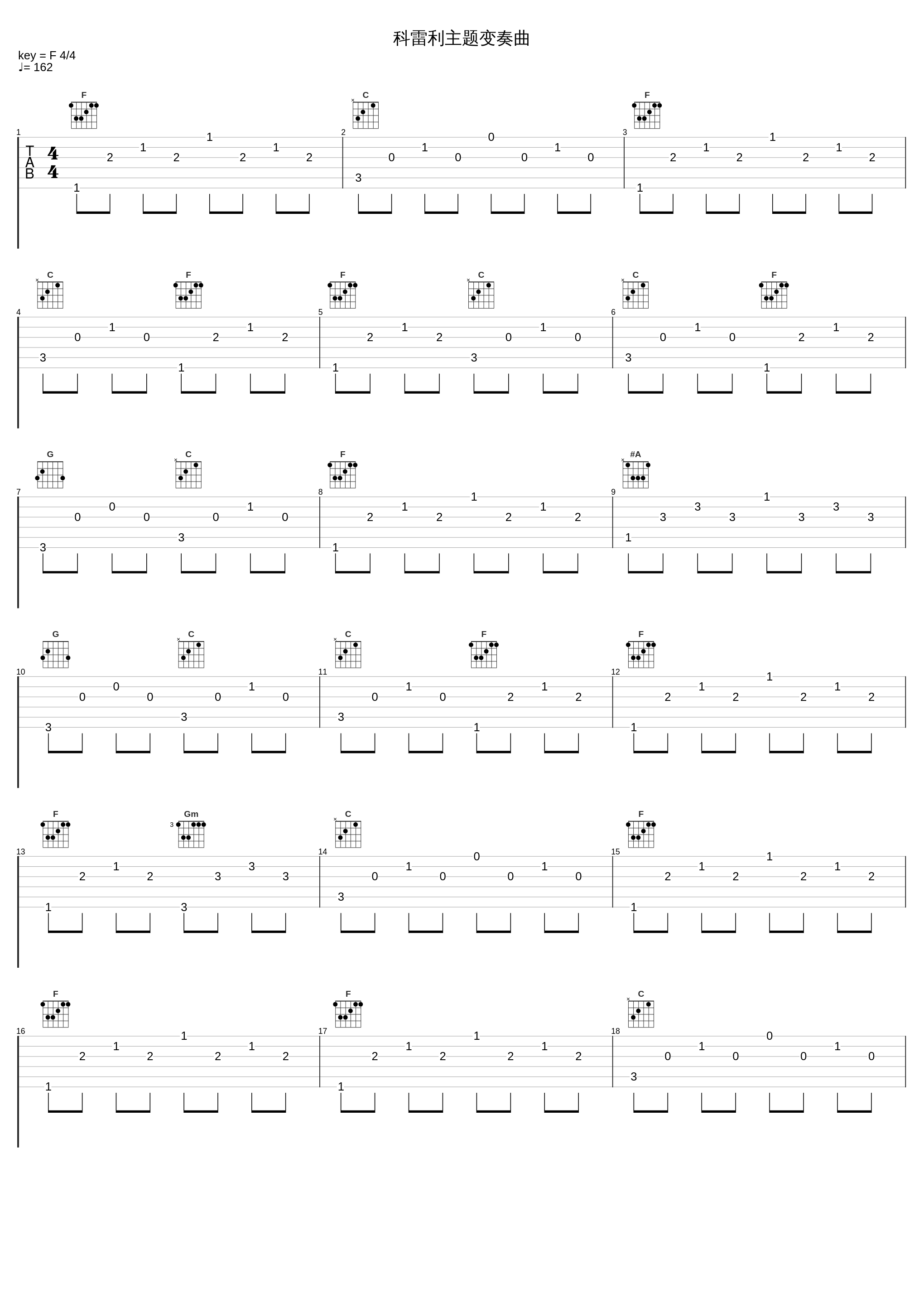 科雷利主题变奏曲_Classical Artists_1