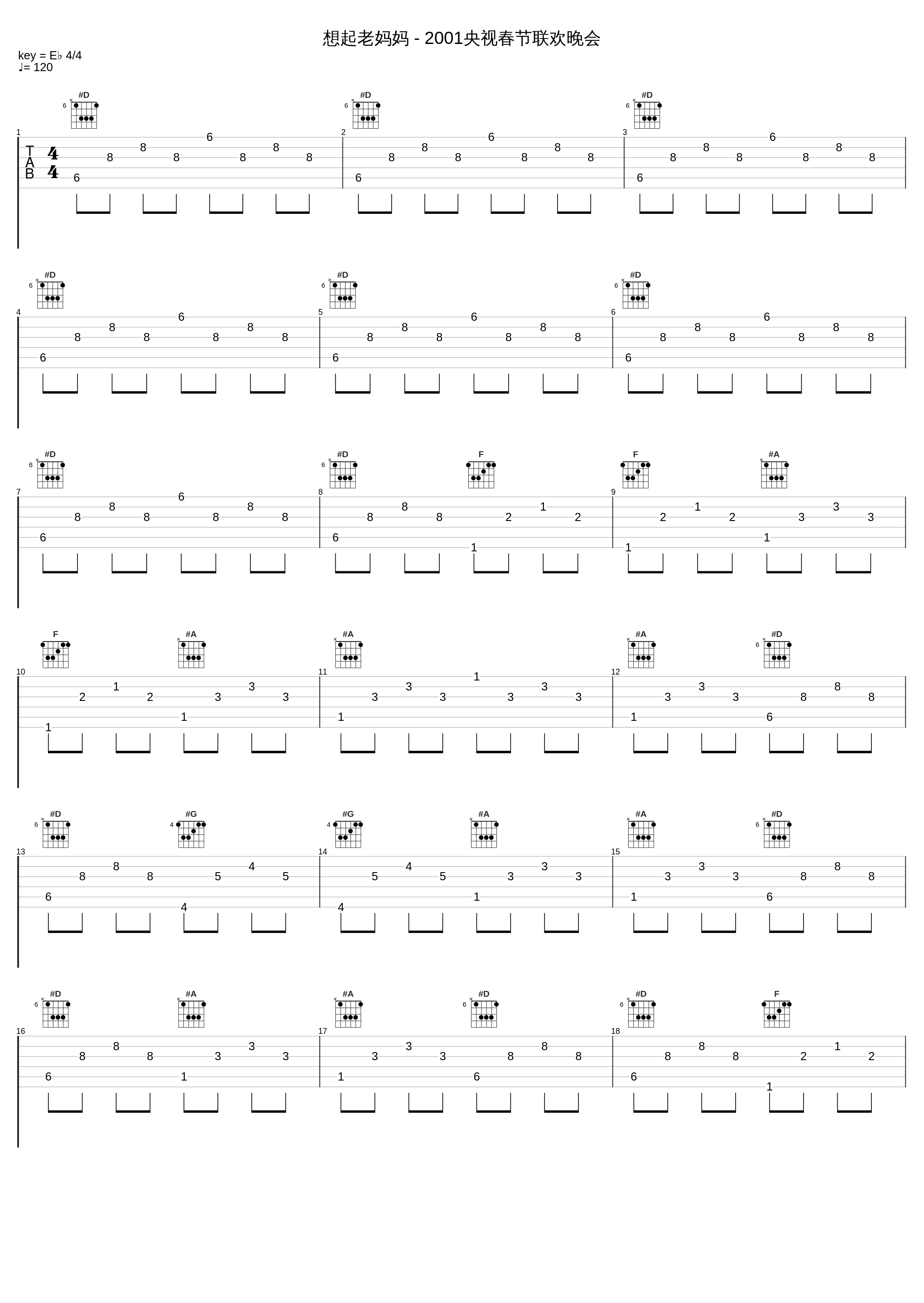 想起老妈妈 - 2001央视春节联欢晚会_于文华,郁钧剑_1