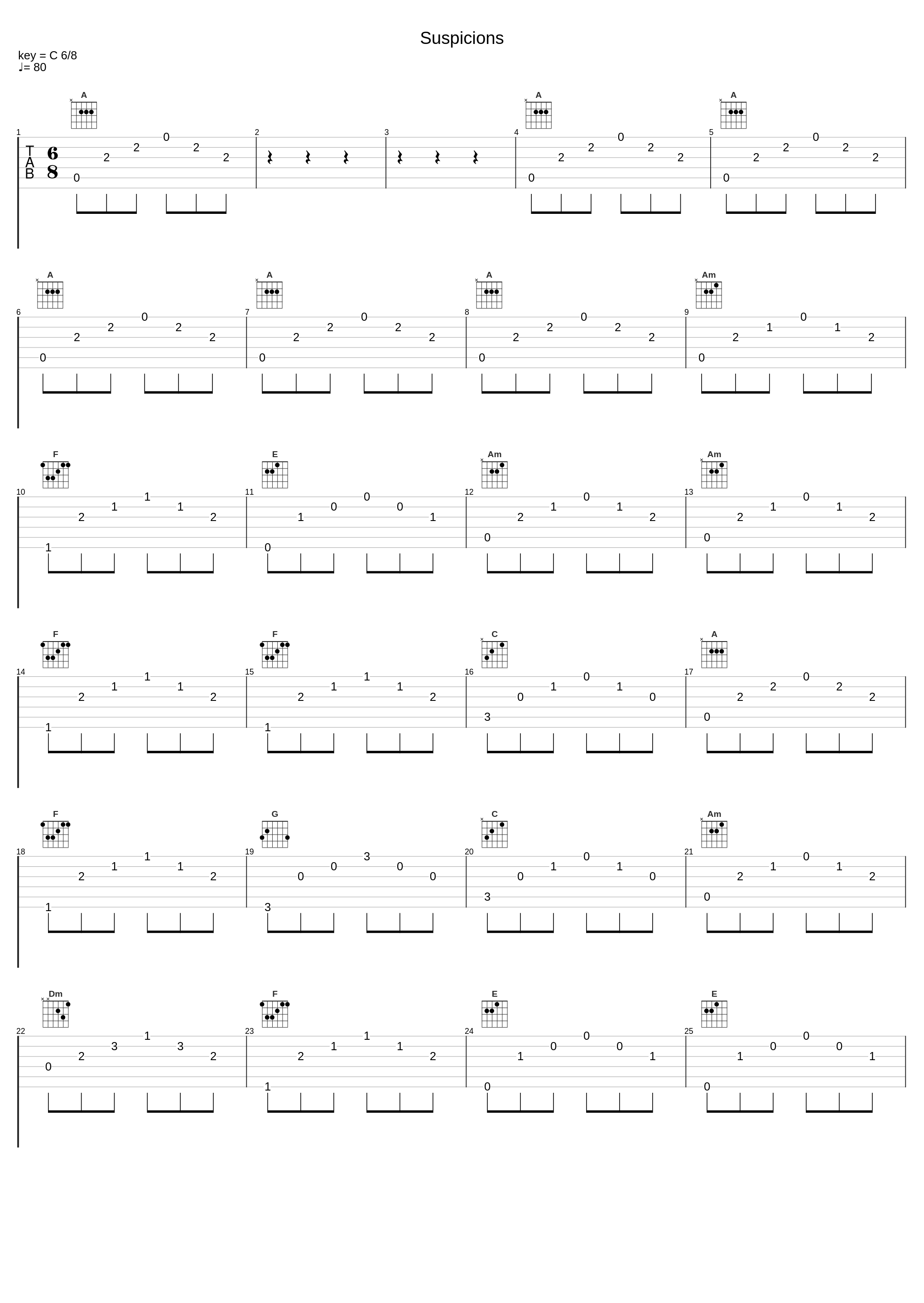 Suspicions_X-Ray Dog_1