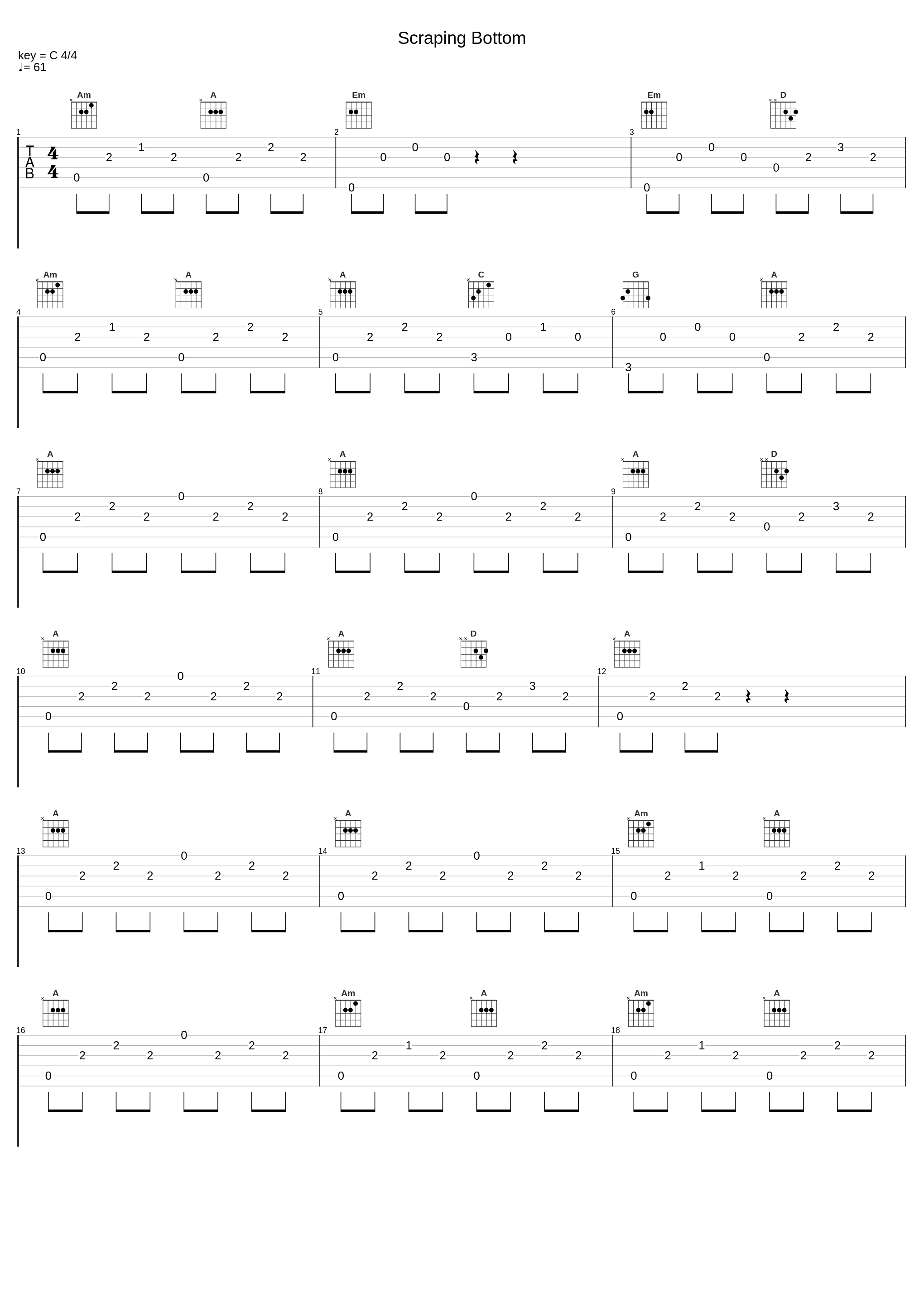 Scraping Bottom_X-Ray Dog_1