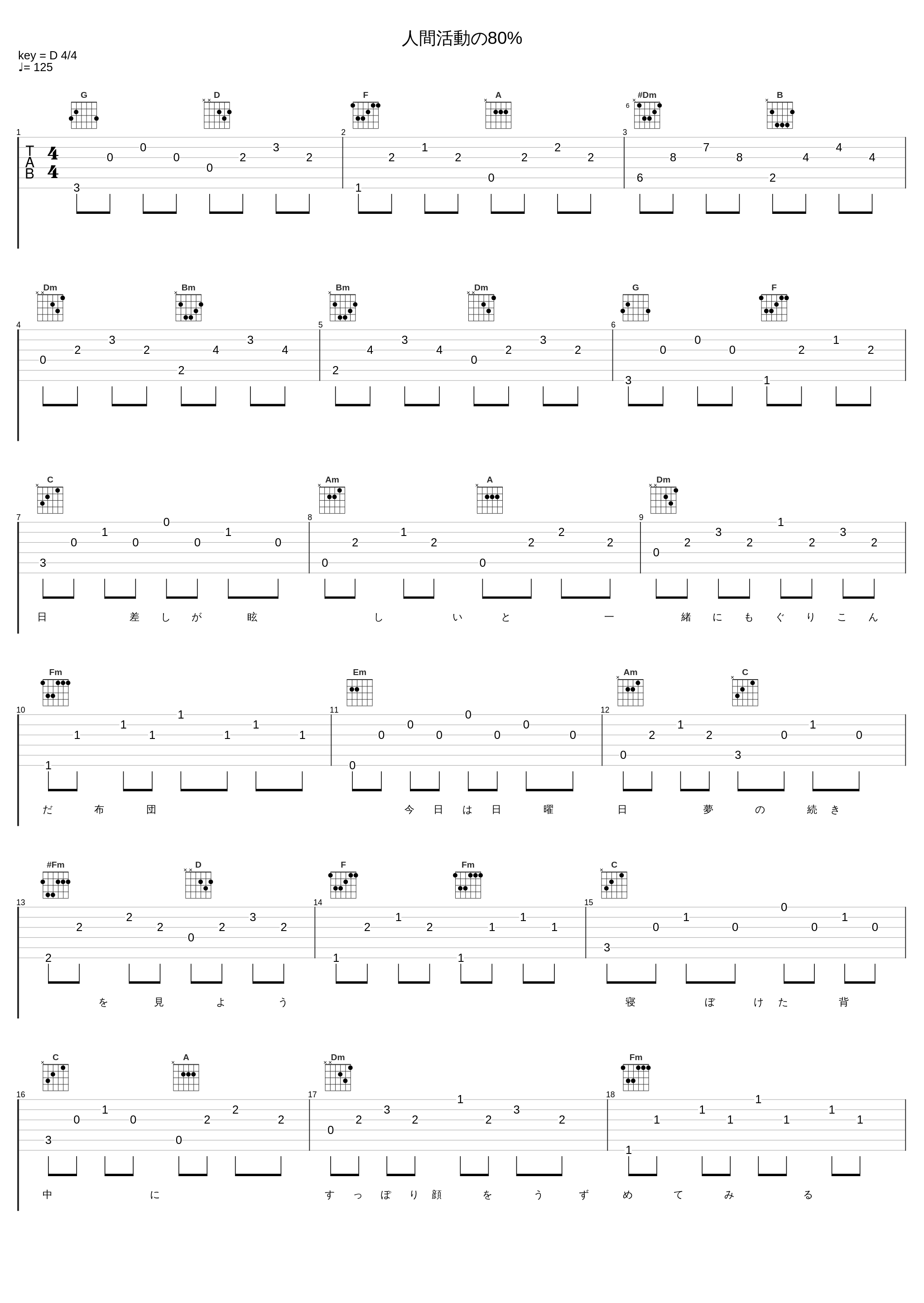 人間活動の80%_MACO_1