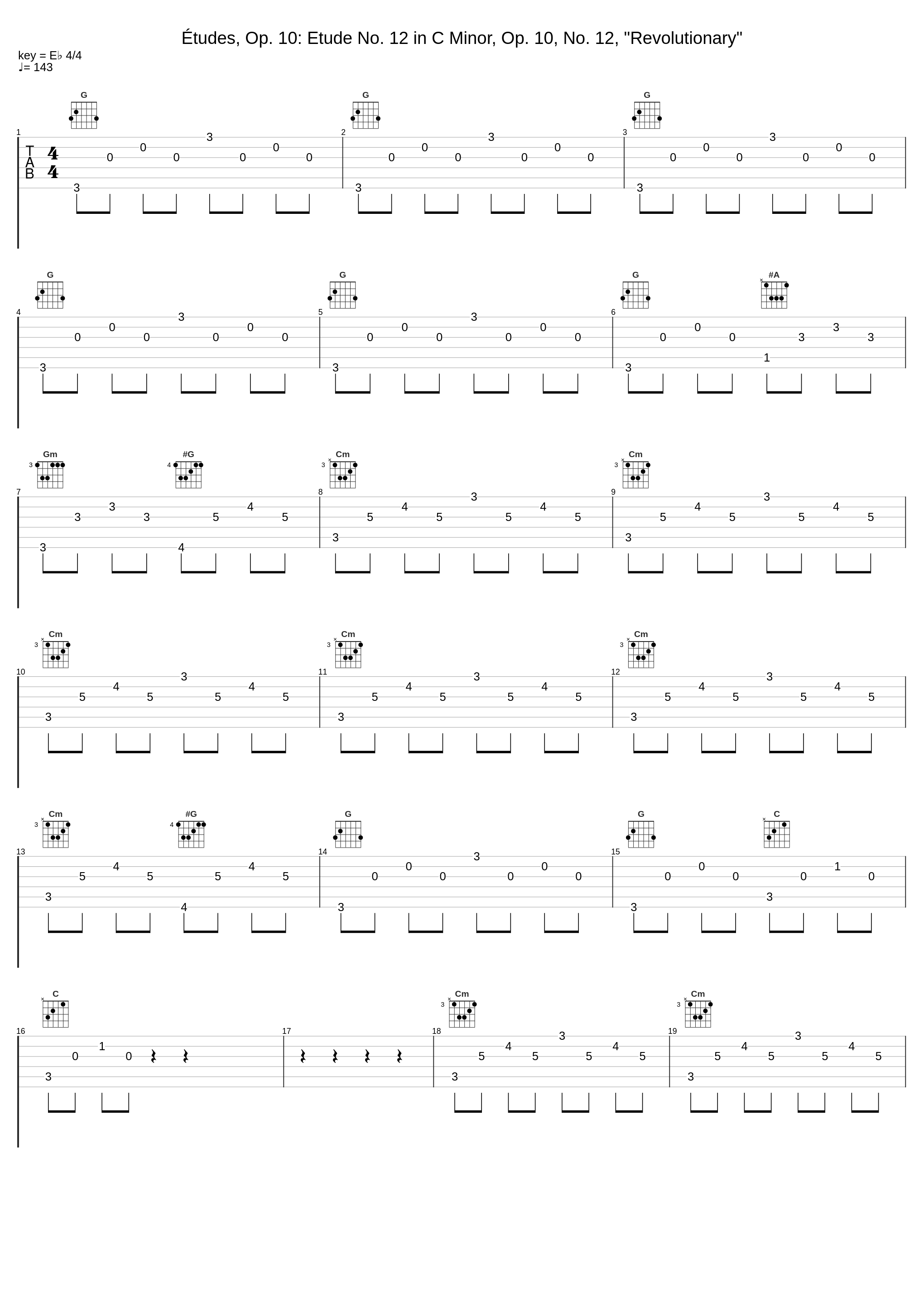 Études, Op. 10: Etude No. 12 in C Minor, Op. 10, No. 12, "Revolutionary"_Endre Hegedus_1