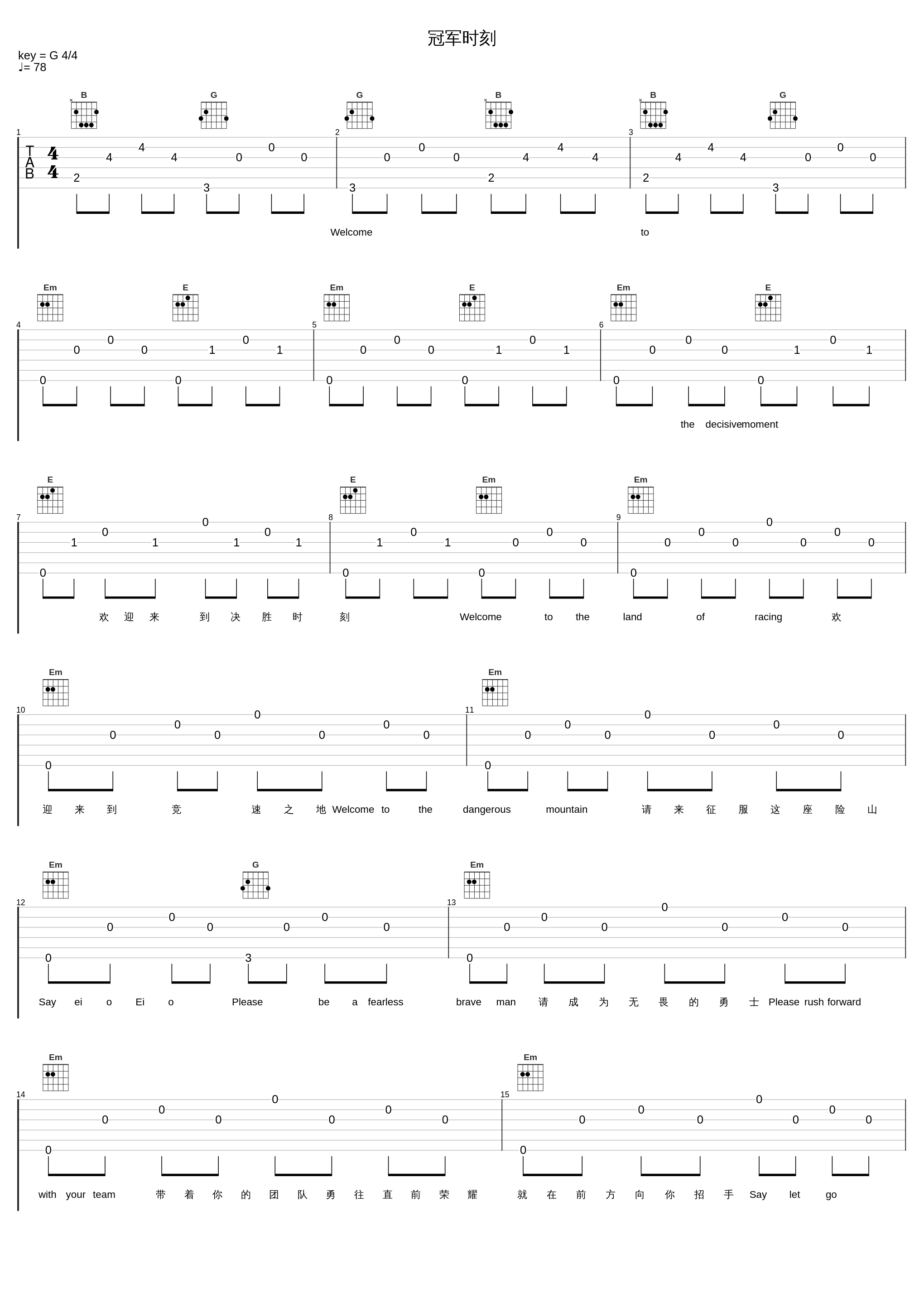 冠军时刻_CHAOSHEAT,QQ飞车_1