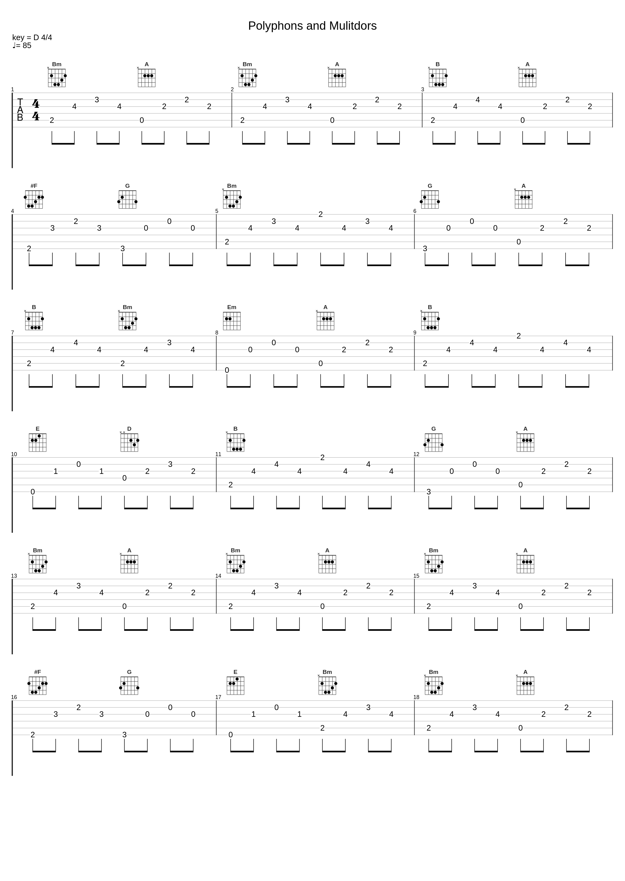 Polyphons and Mulitdors_Gyroscope_1