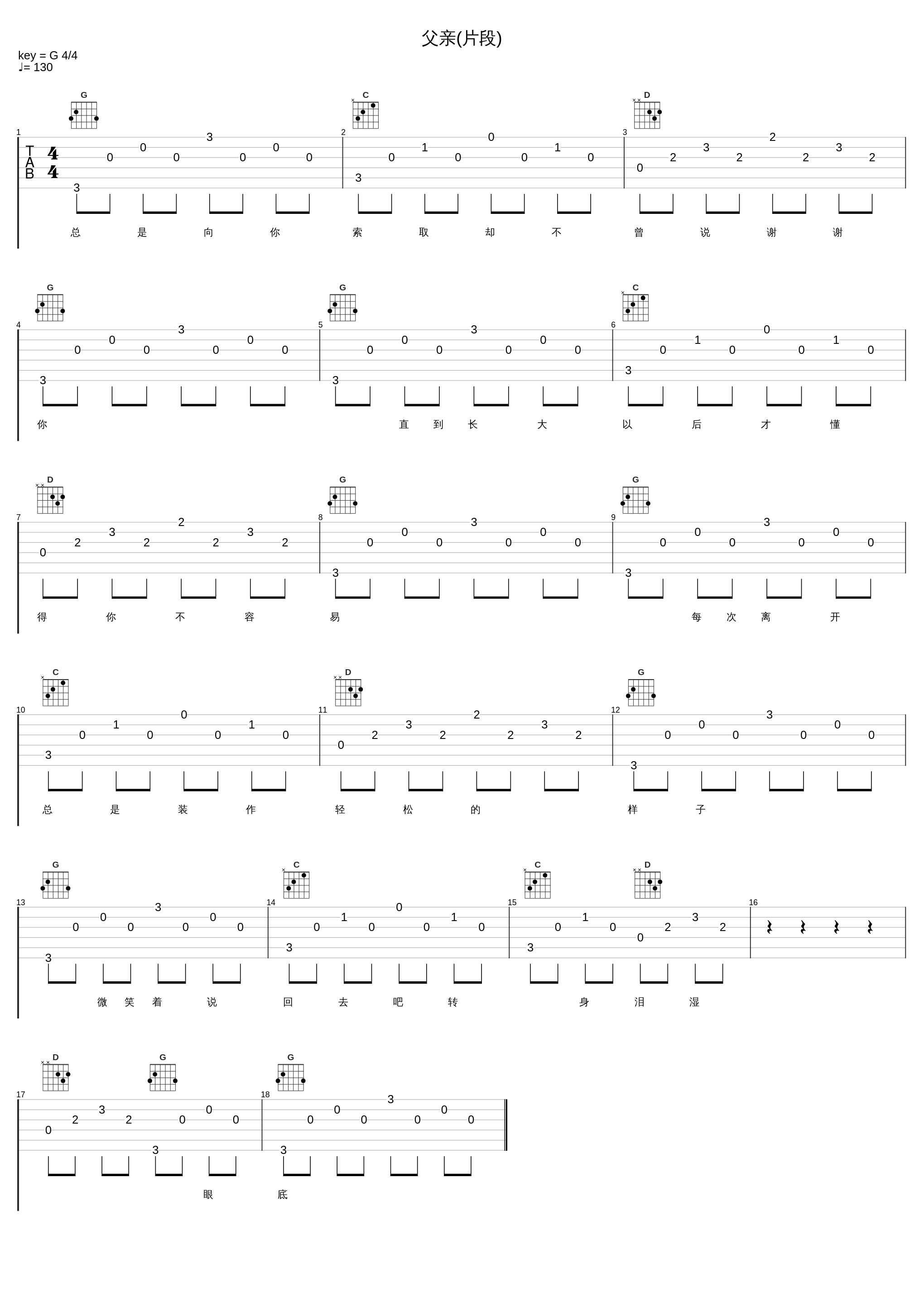 父亲(片段)_方宇杰_1