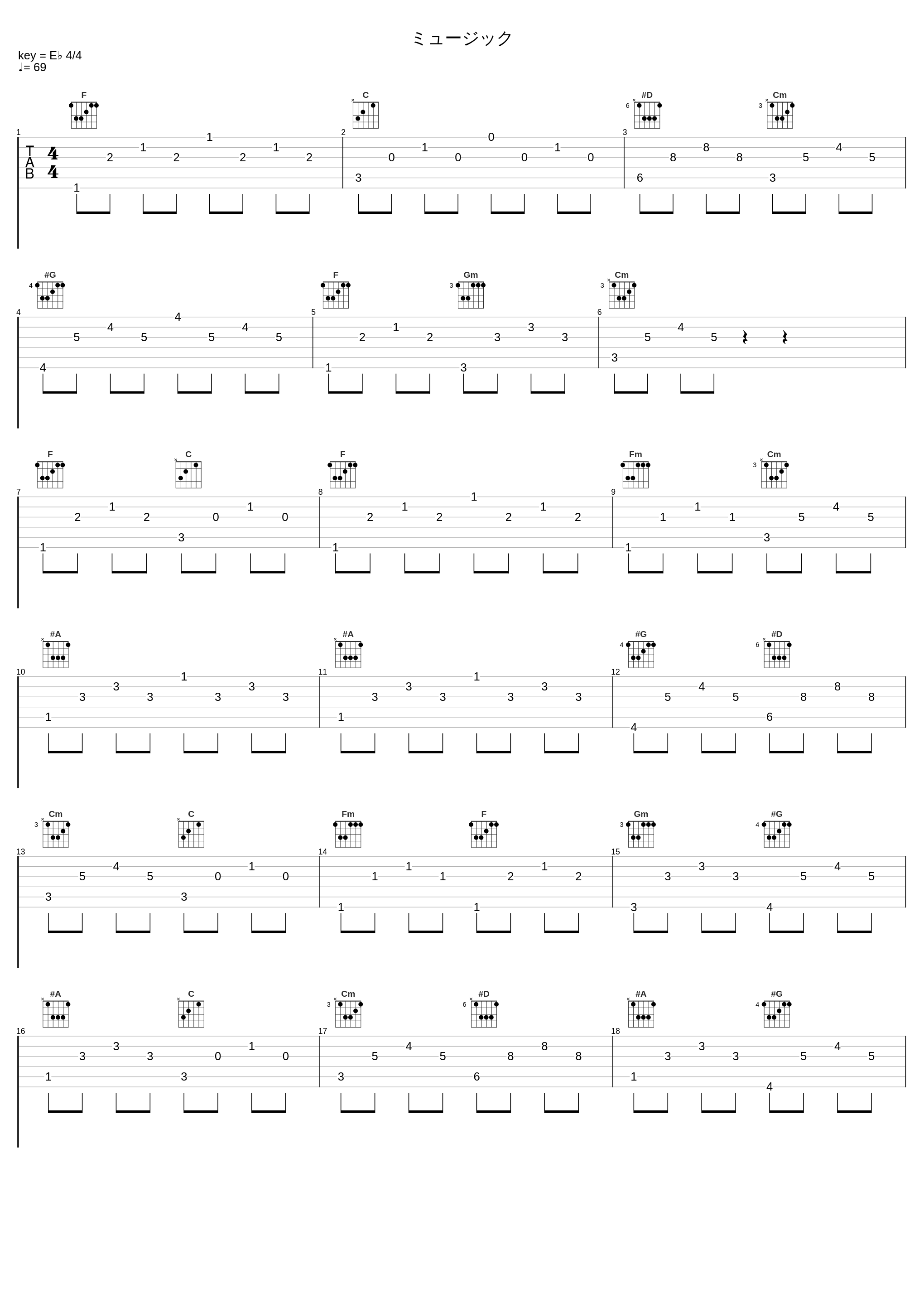 ミュージック_BLUE ENCOUNT_1