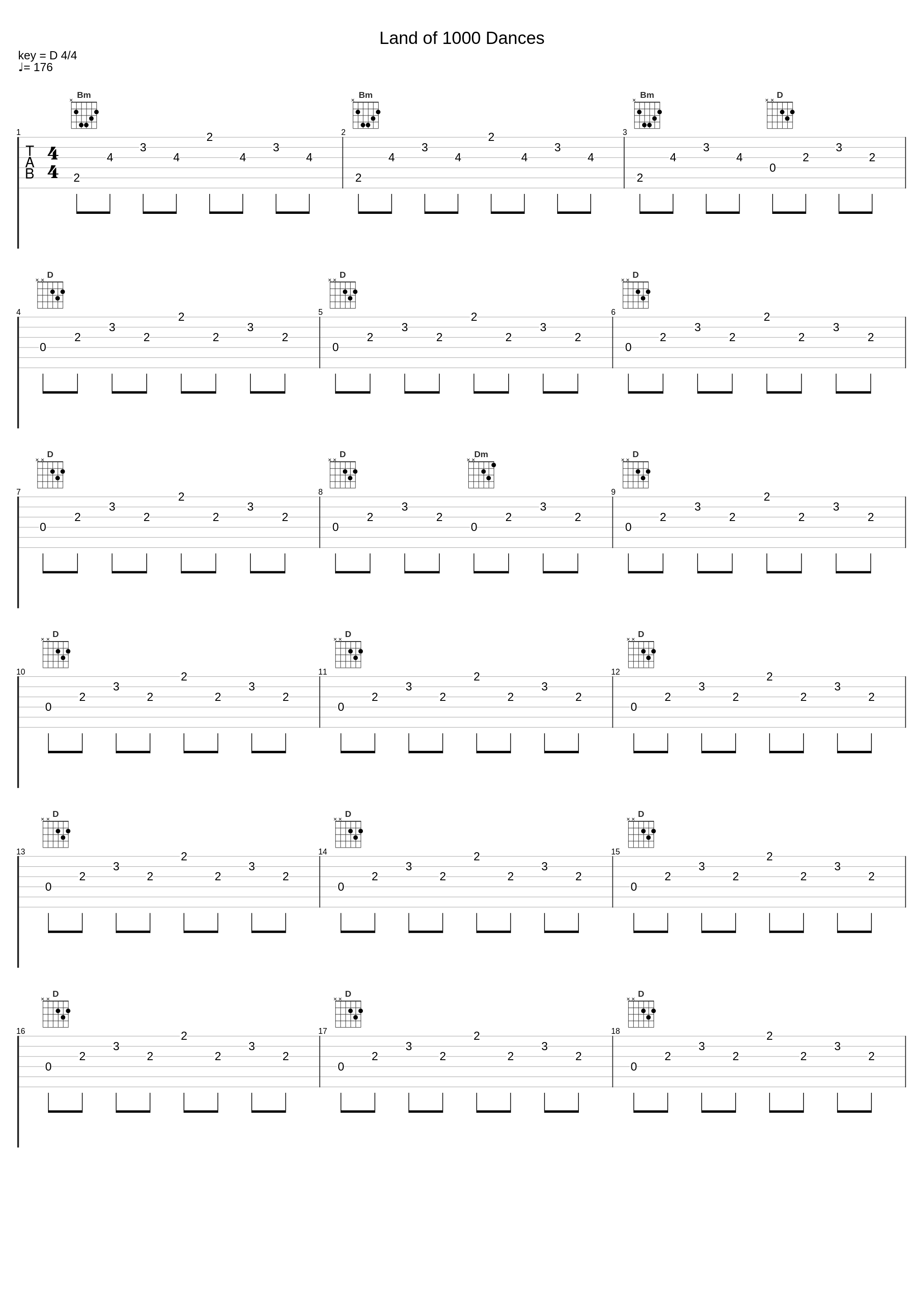 Land of 1000 Dances_The Basics_1