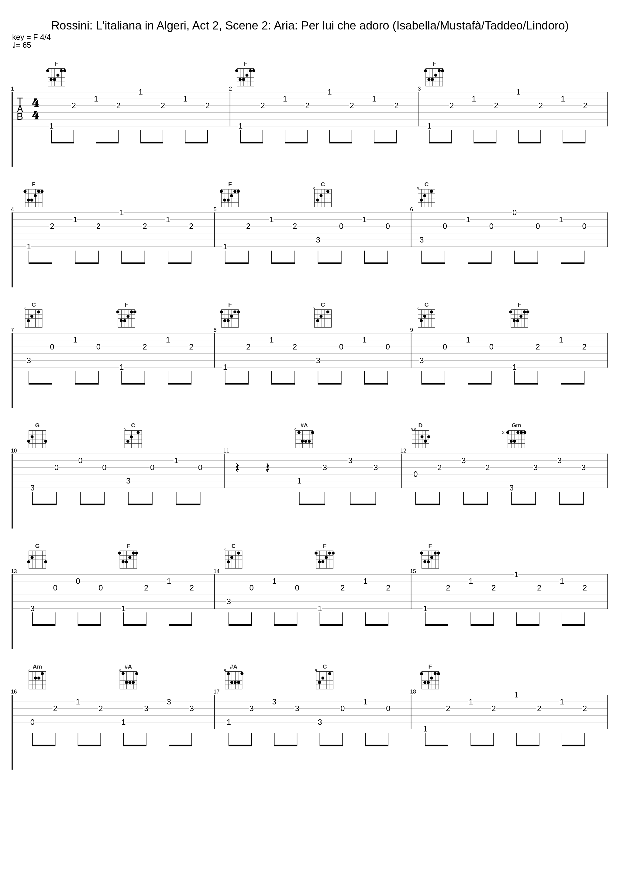 Rossini: L'italiana in Algeri, Act 2, Scene 2: Aria: Per lui che adoro (Isabella/Mustafà/Taddeo/Lindoro)_Mario Petri,Cesare Valletti,Giulietta Simionato,Marcello Cortis,Coro e Orchestra del Teatro alla Scala, Milano,Carlo Maria Giulini_1