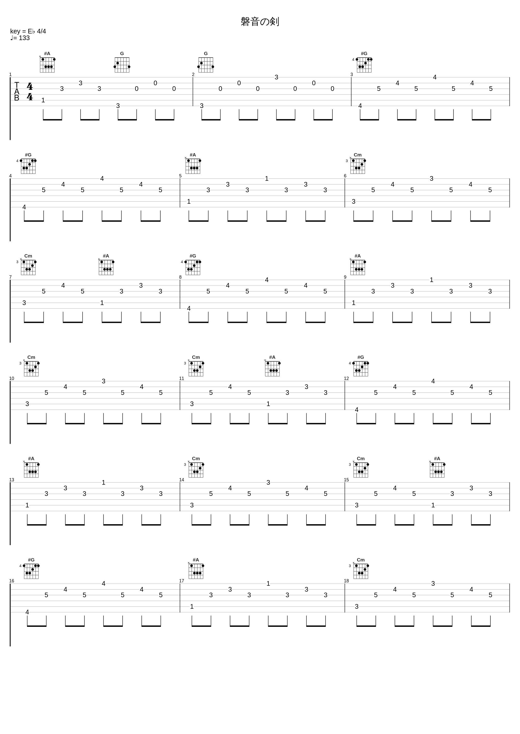 磐音の剣_佐藤直纪_1