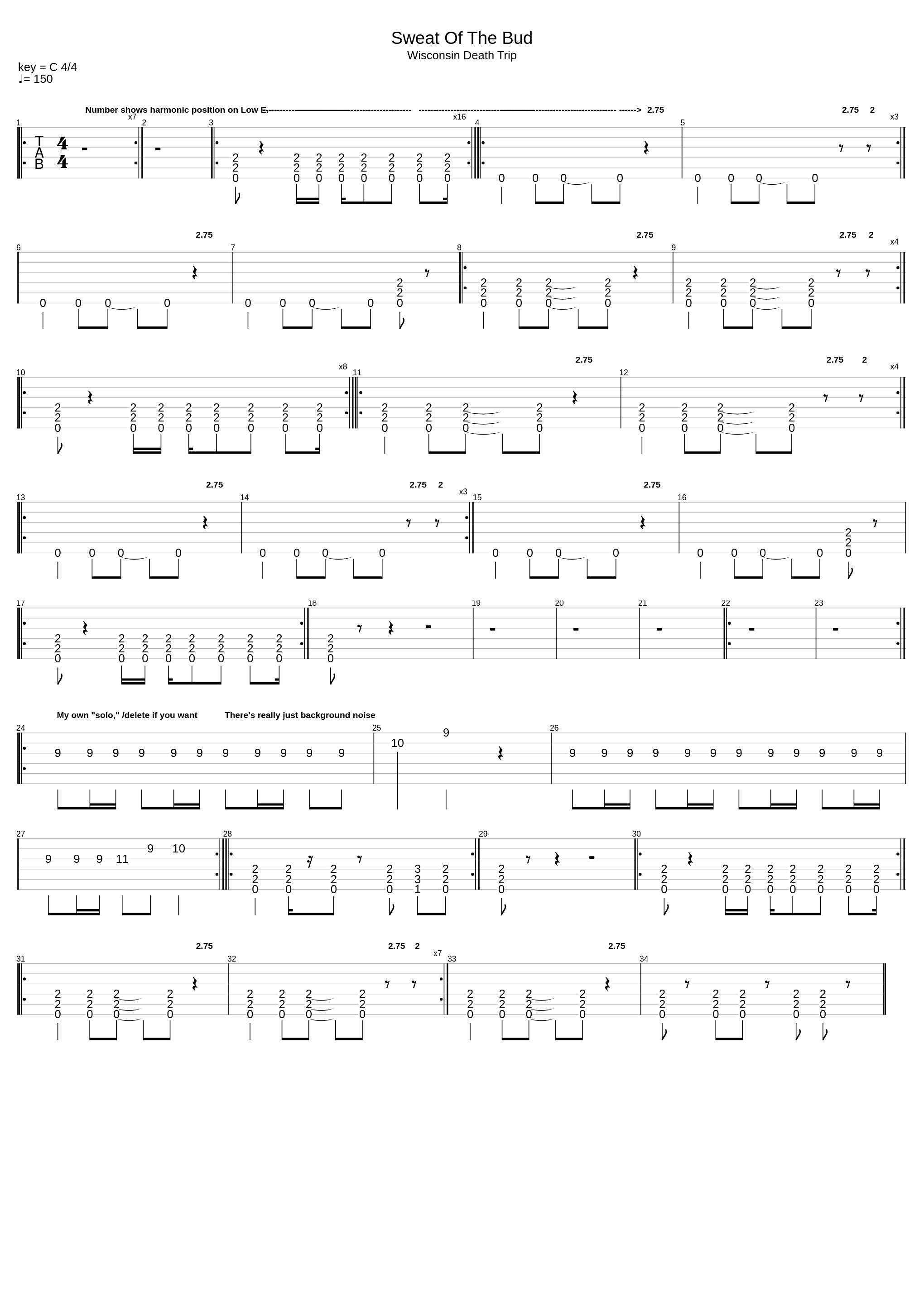 Sweat Of The Bud_Static-X_1