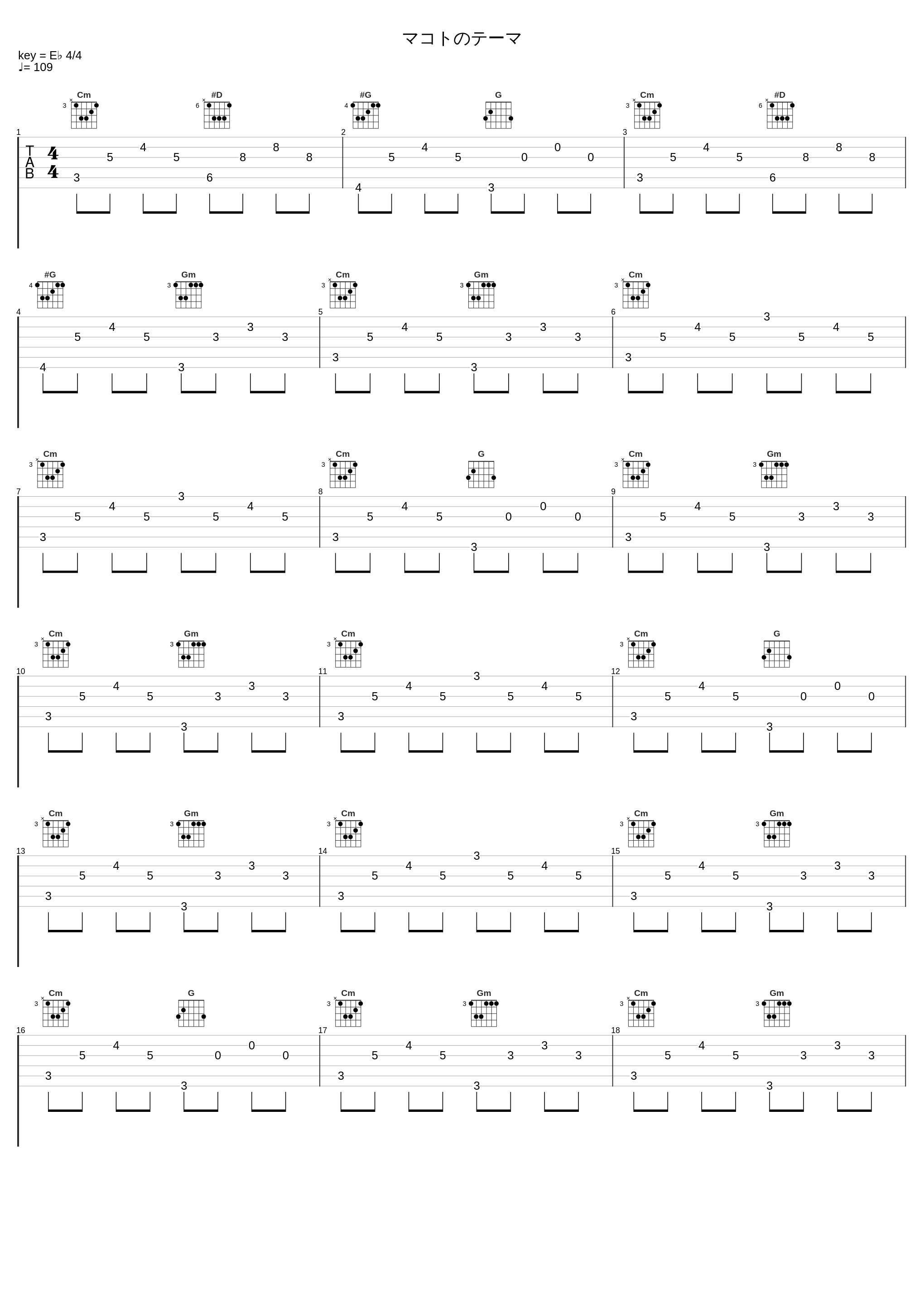 マコトのテーマ_日韩游戏_1