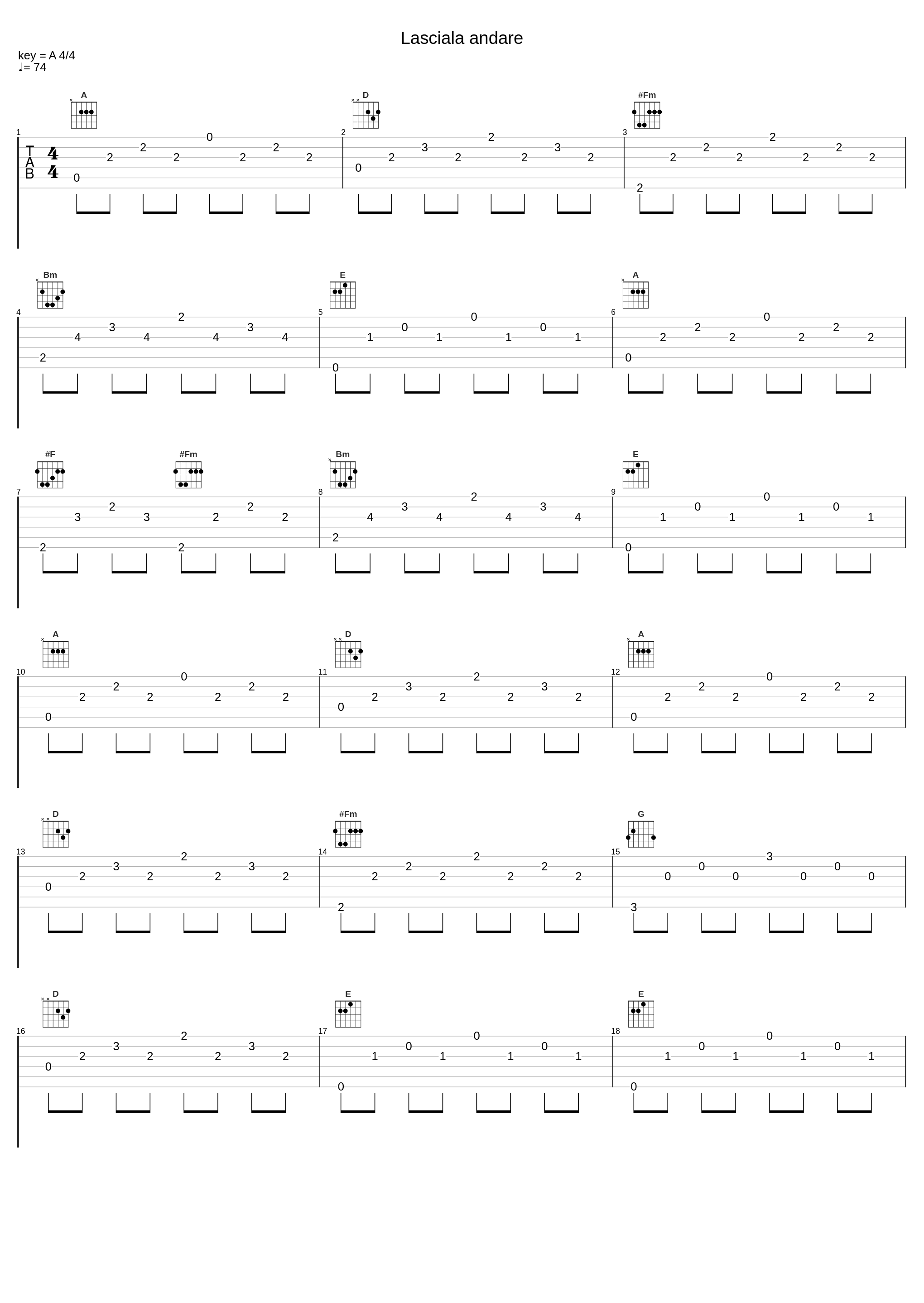 Lasciala andare_Irene Grandi_1