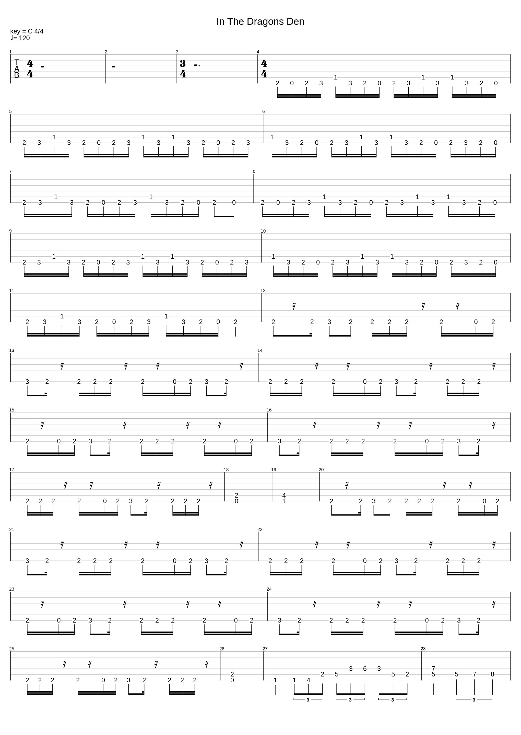 In The Dragons Den_Symphony X_1