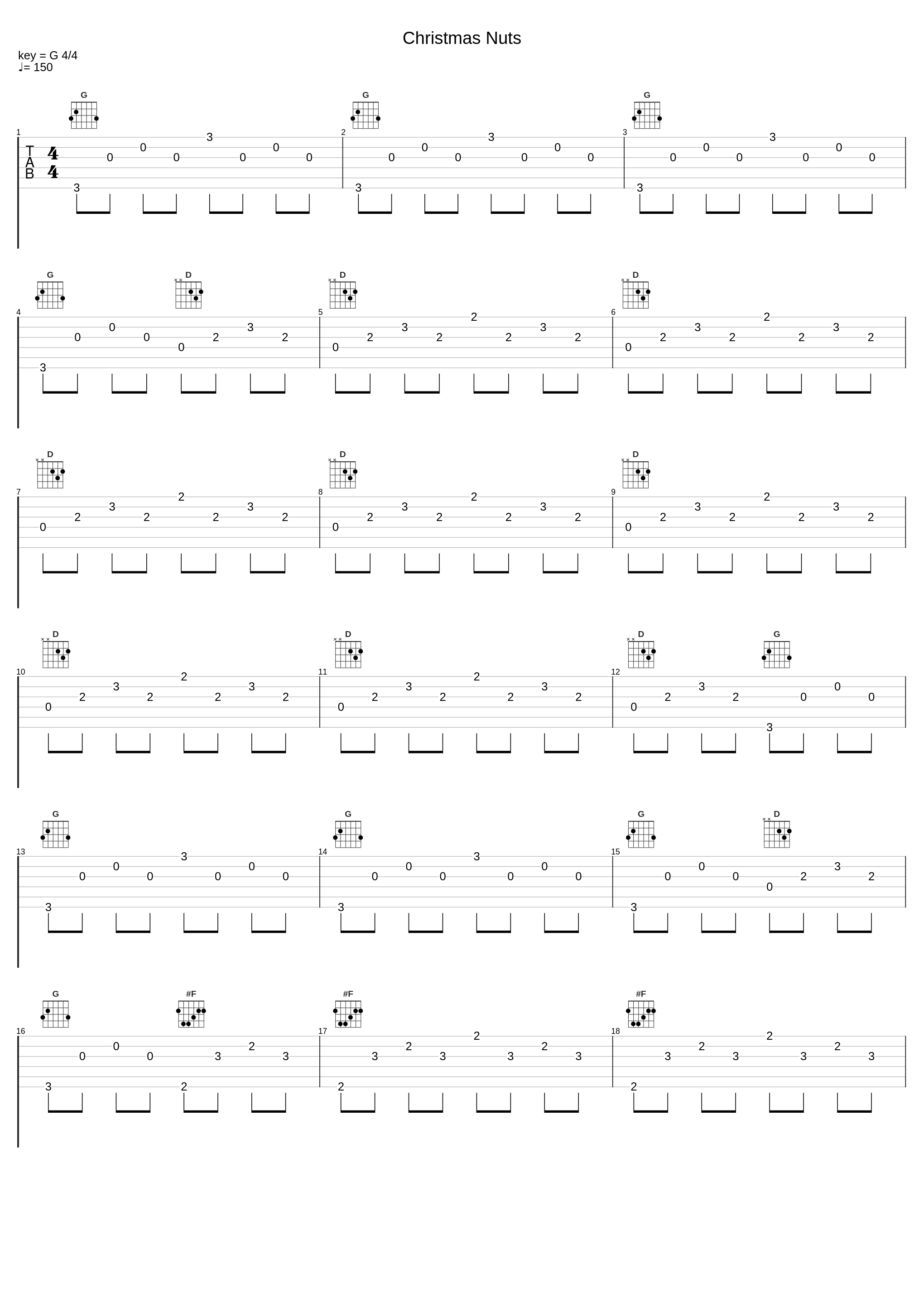 Christmas Nuts_X-Ray Dog_1