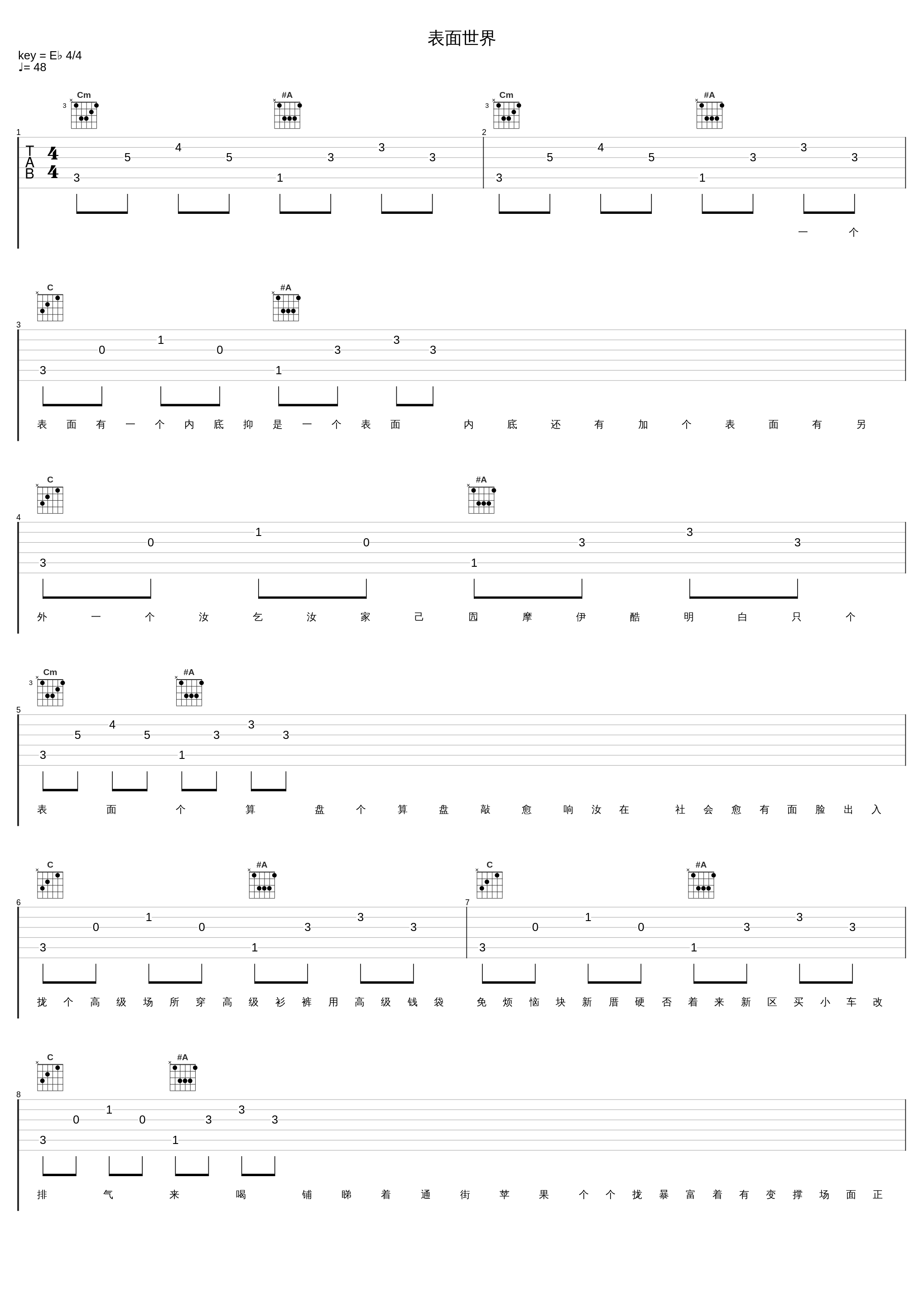 表面世界_壹指团体AFinger,Mossa,叶晓粤_1