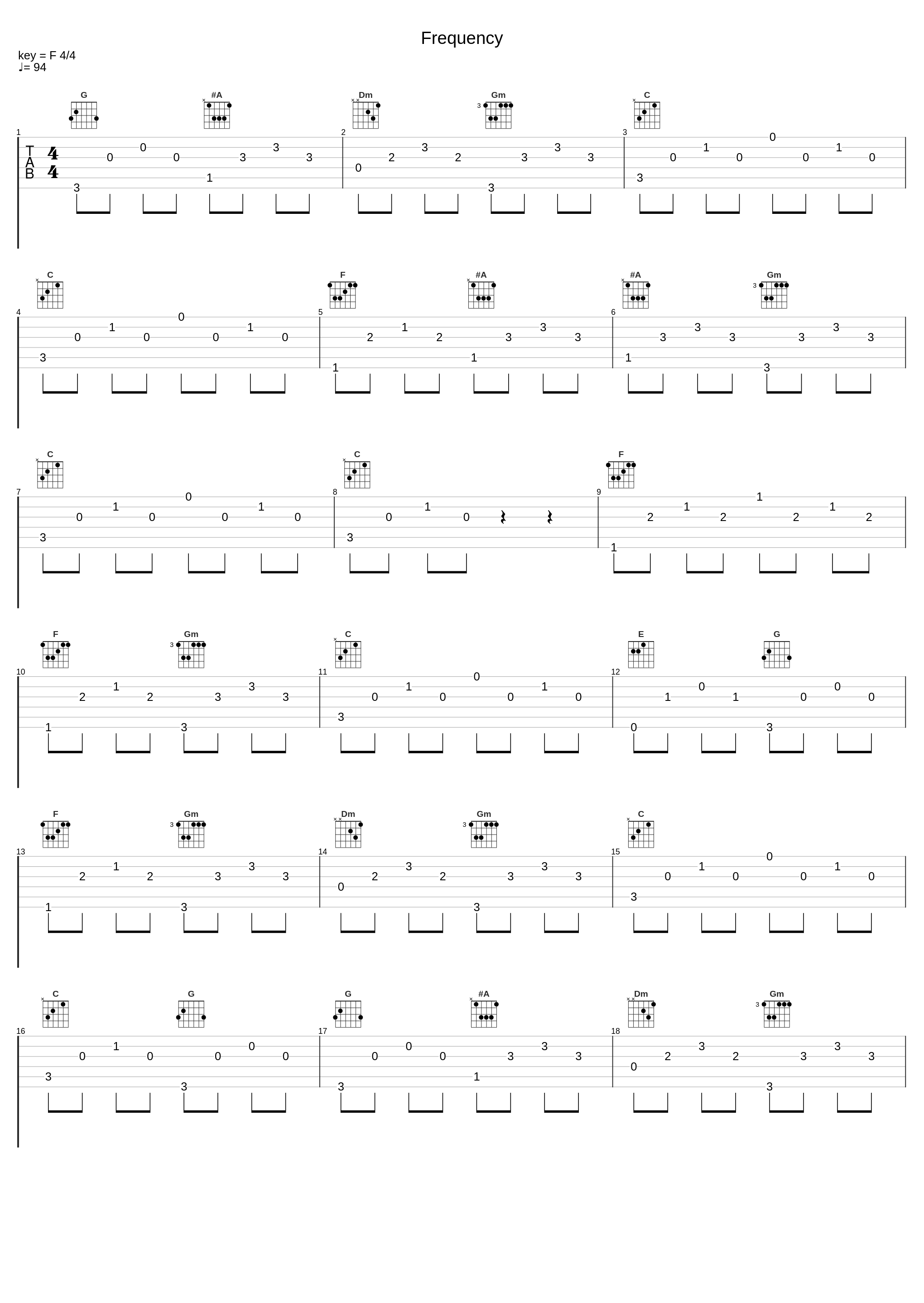 Frequency_Jazz Spastiks,Moka Only_1