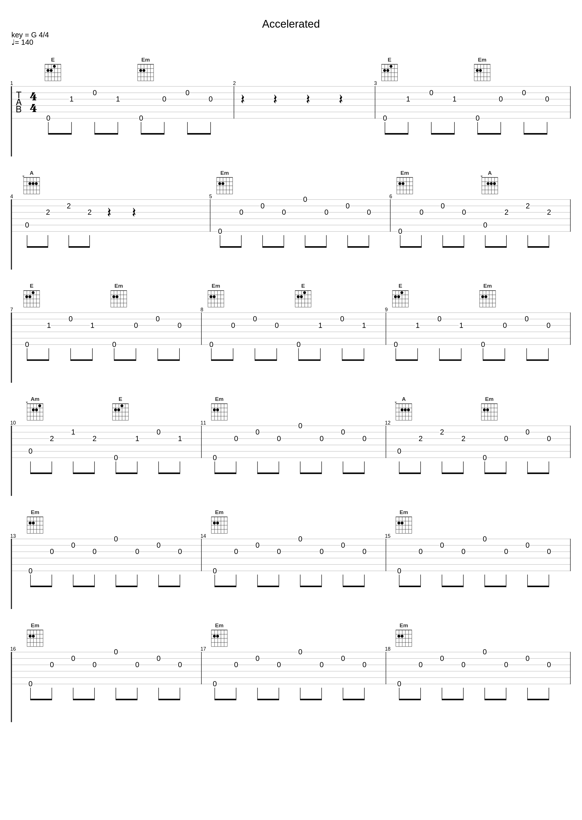 Accelerated_X-Ray Dog_1