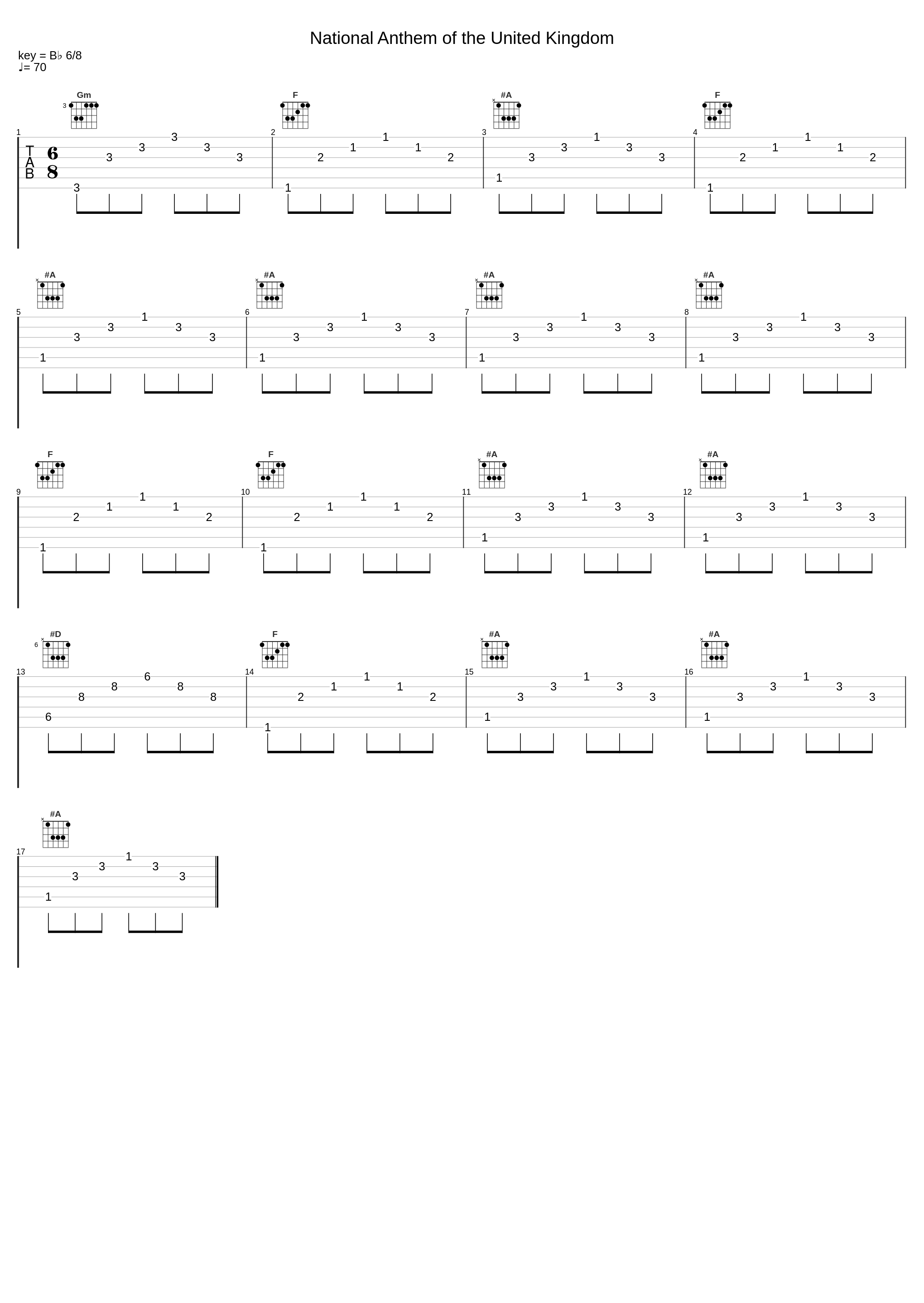 National Anthem of the United Kingdom_新日本爱乐交响乐团,小澤征爾_1