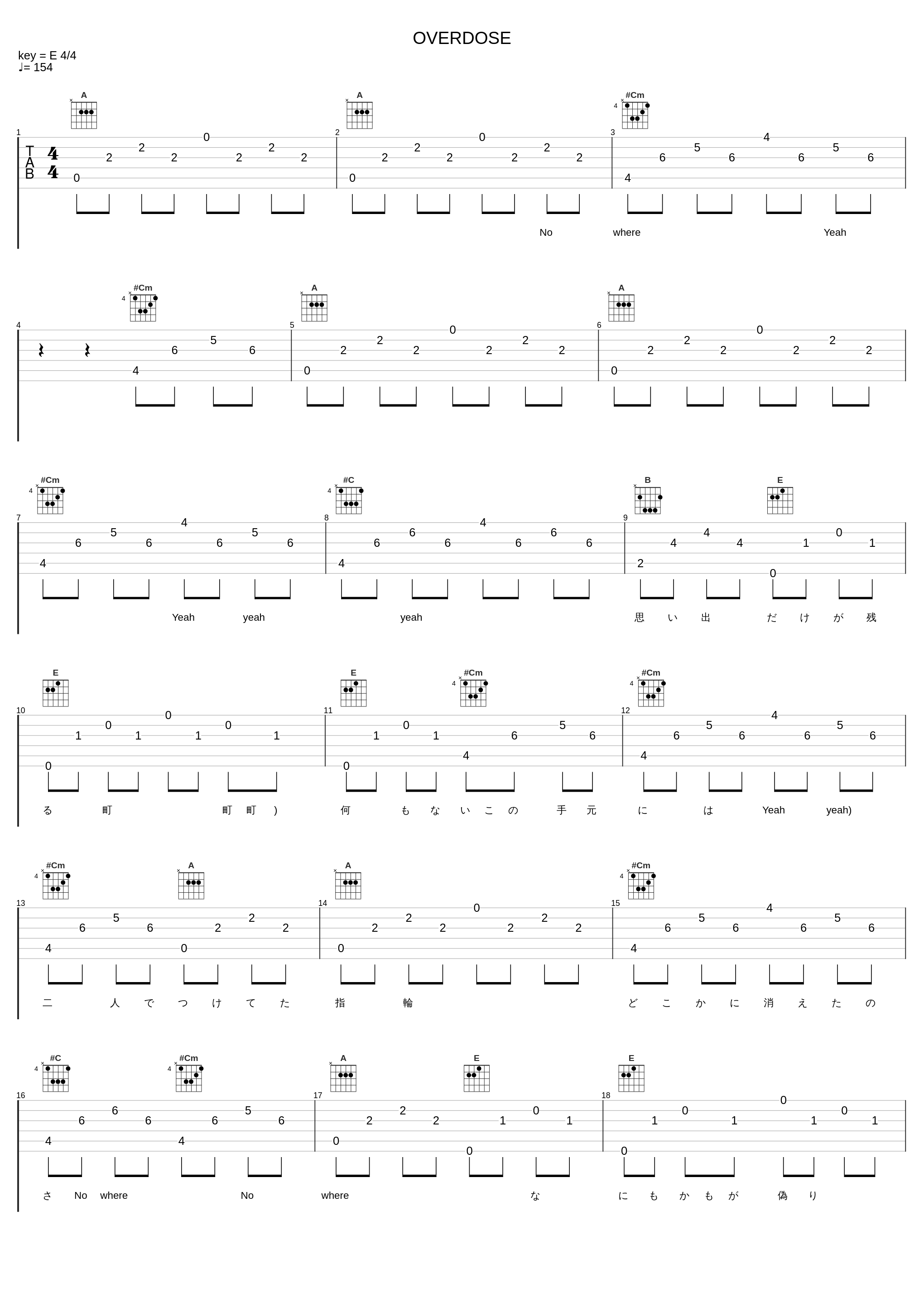OVERDOSE_ØMI_1