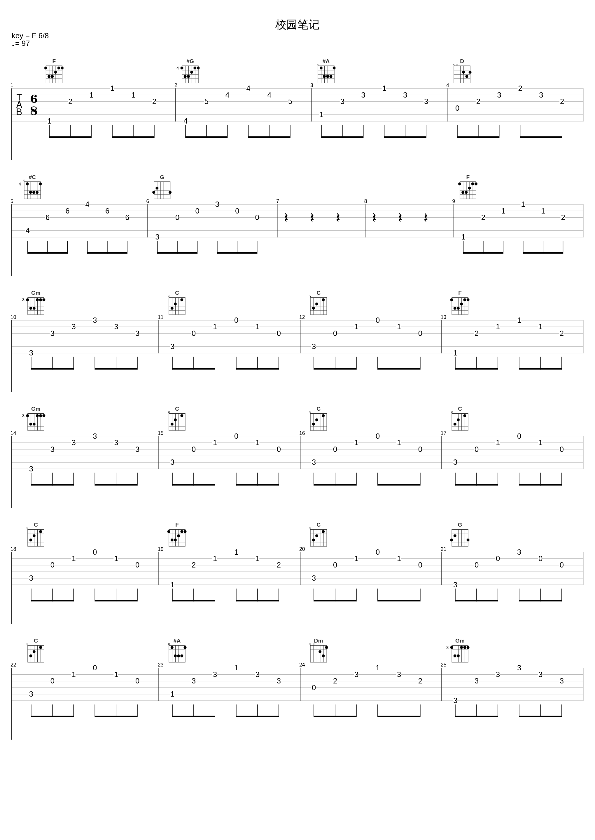 校园笔记_陈红_1