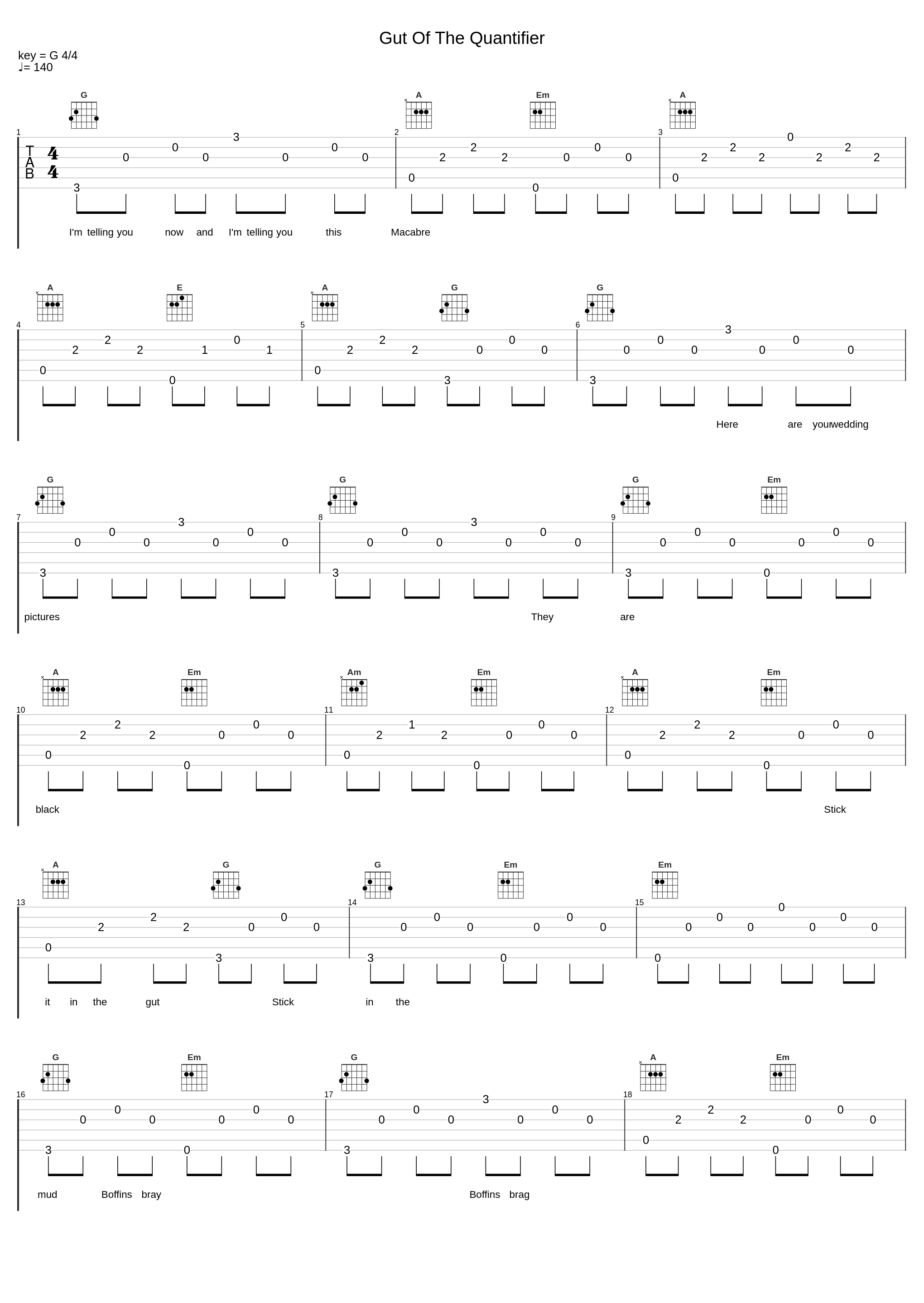 Gut Of The Quantifier_The Fall_1