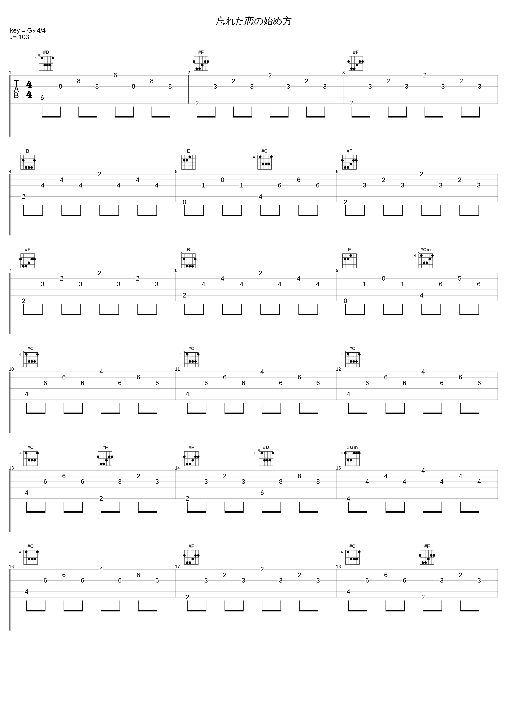 忘れた恋の始め方_藤田麻衣子_1