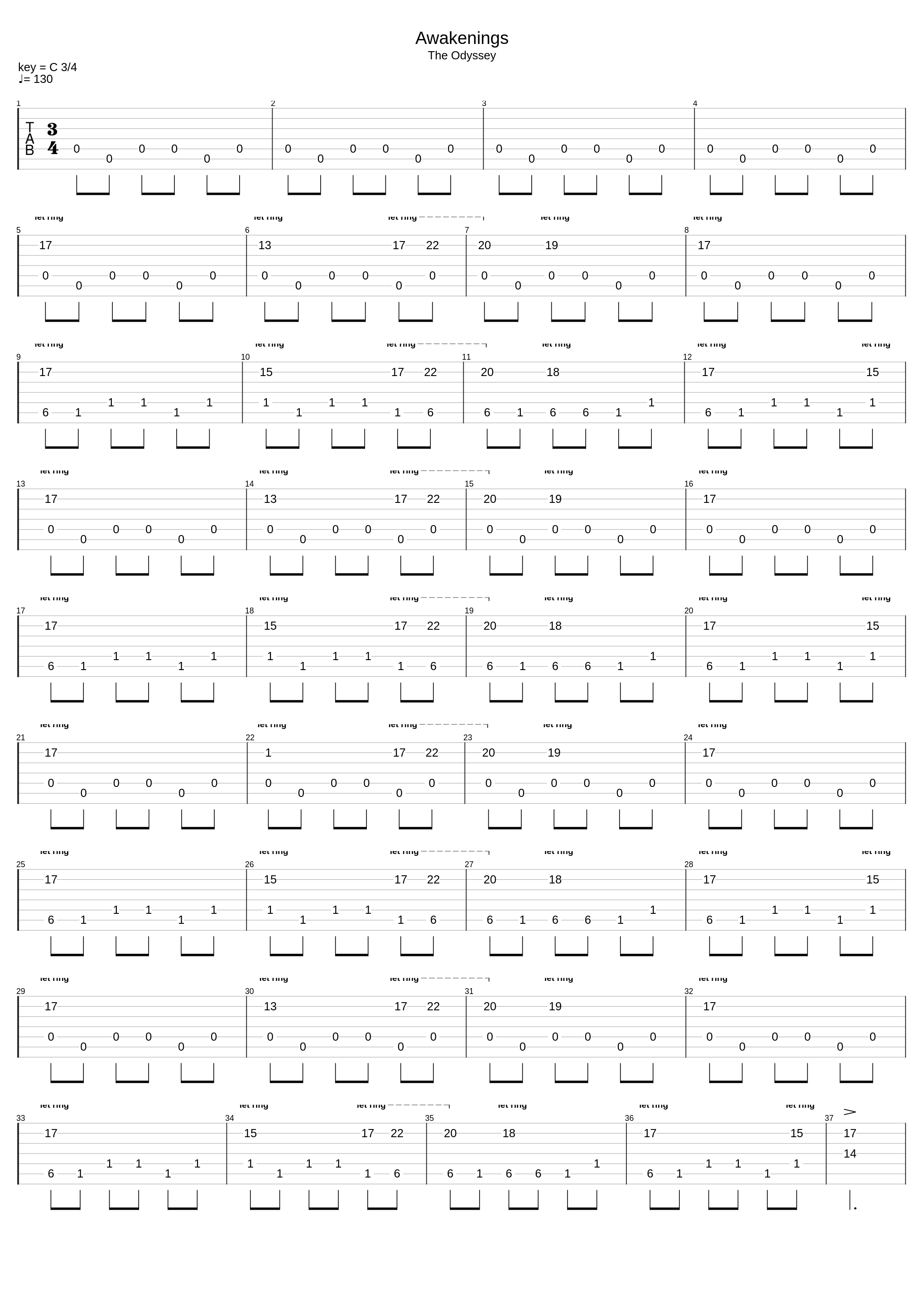 Awakenings_Symphony X_1