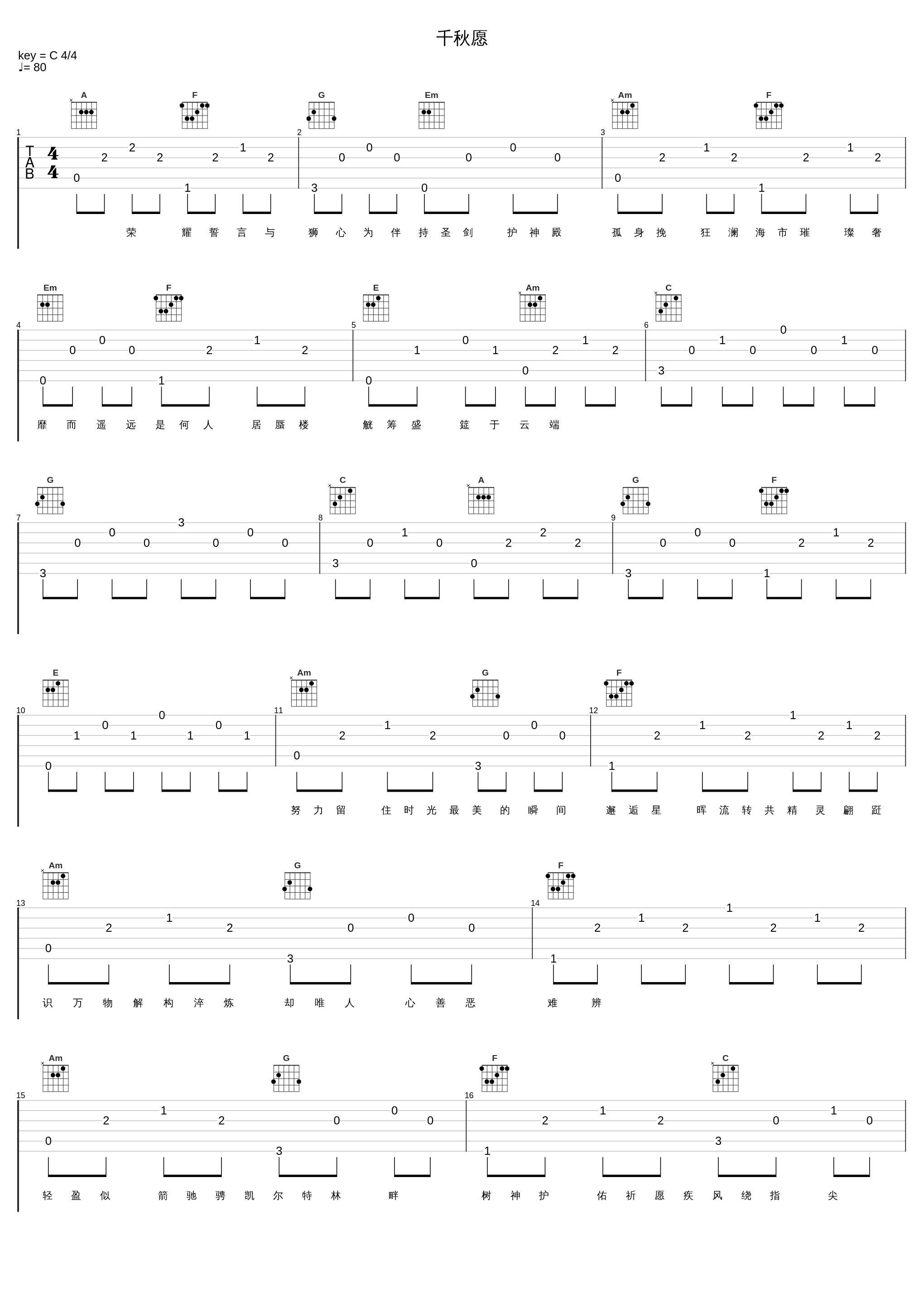 千秋愿_凪桜zxy,是巨龙啊,佑旻yomi,兔兔这么可爱,慕斯の小乖,张申骋_1