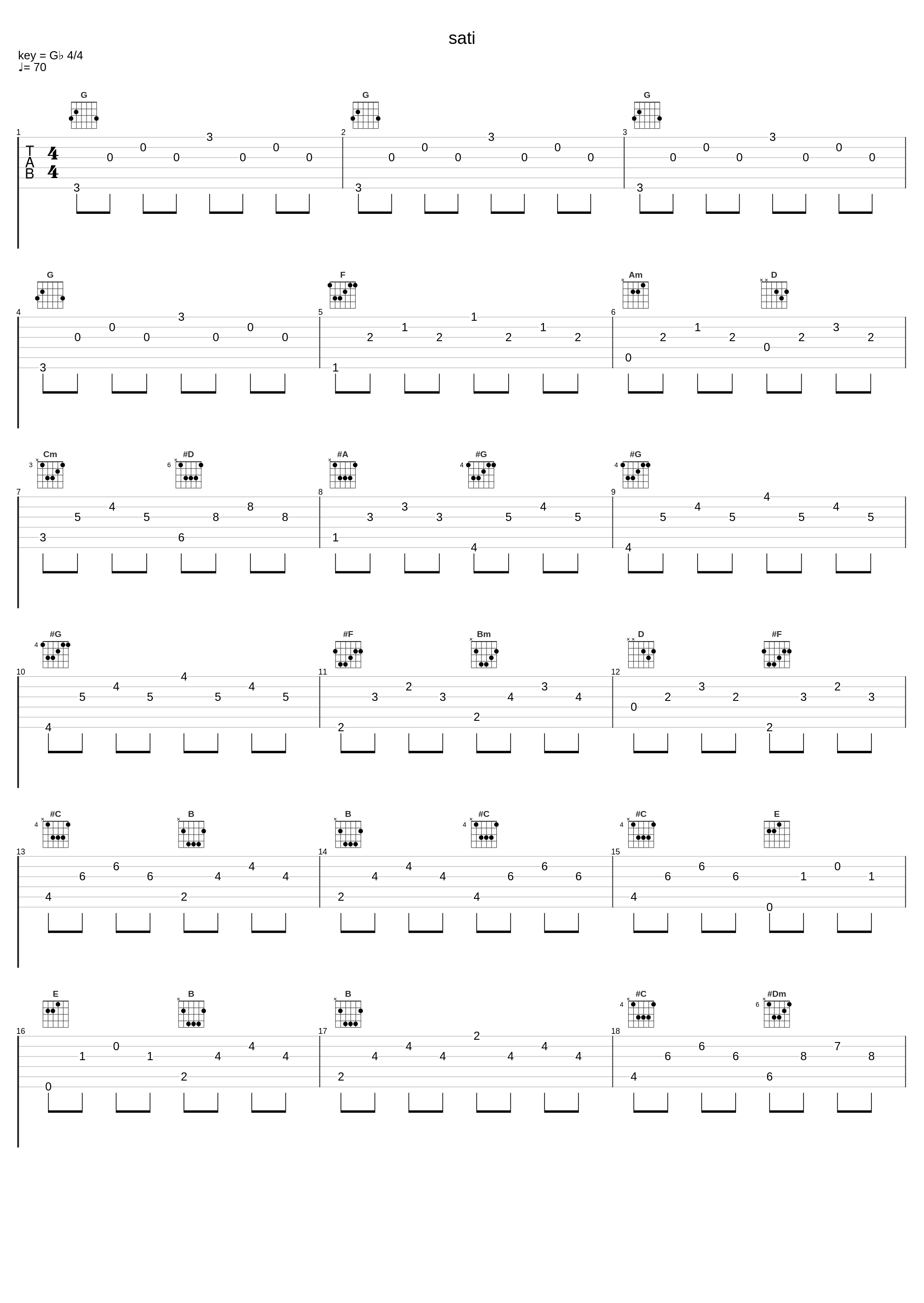sati_eufonius_1