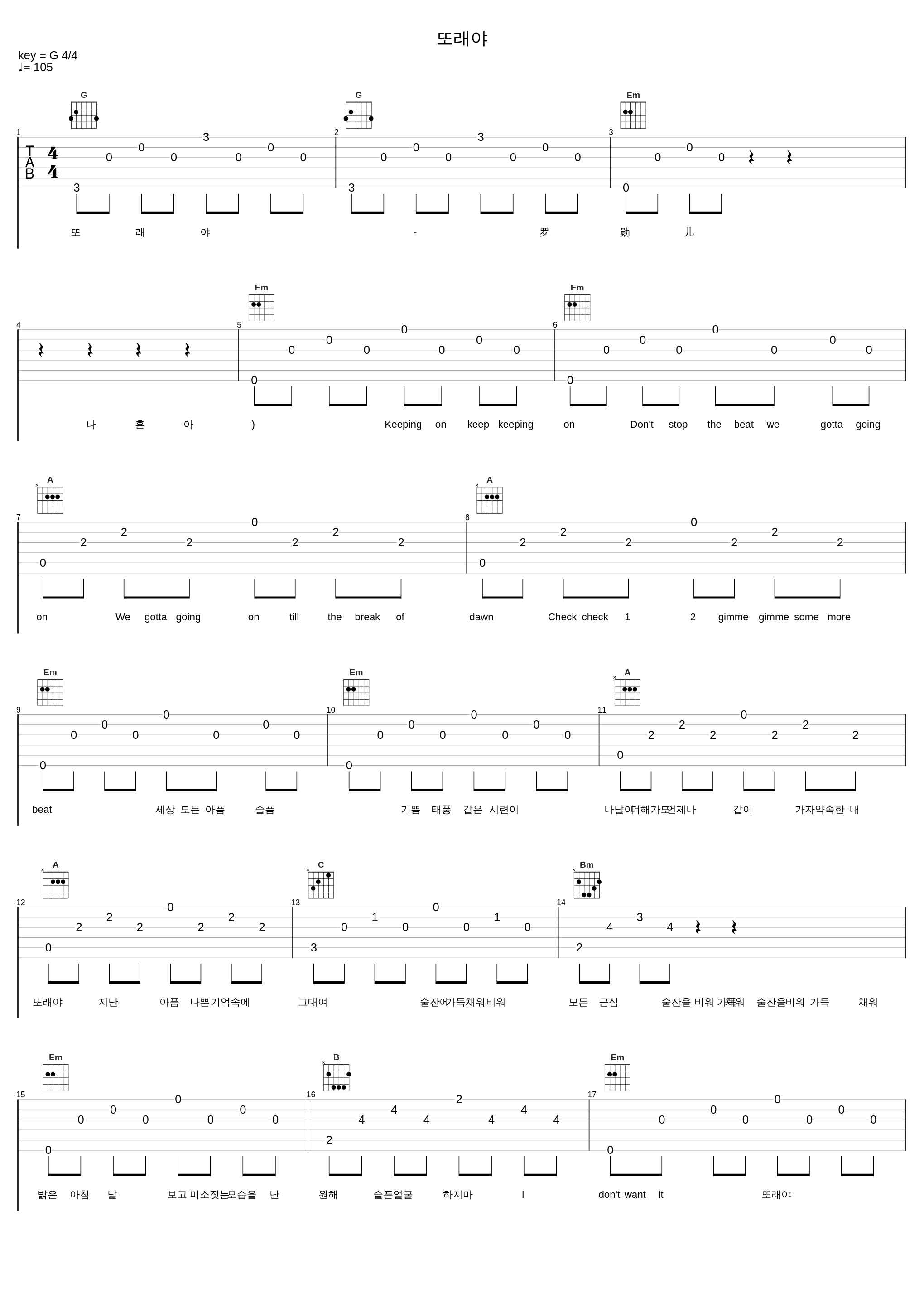 또래야_罗勋儿_1