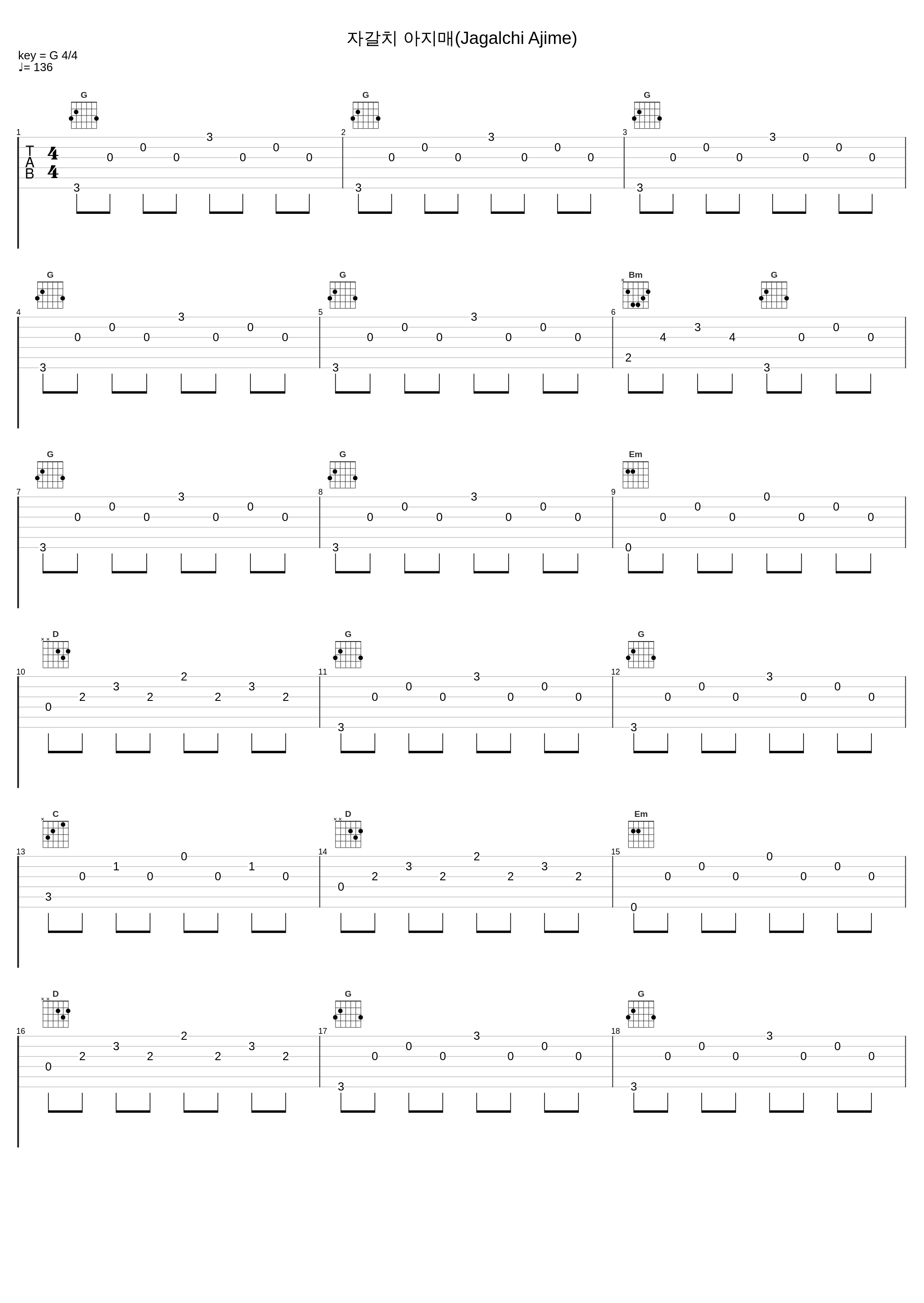 자갈치 아지매(Jagalchi Ajime)_罗勋儿_1