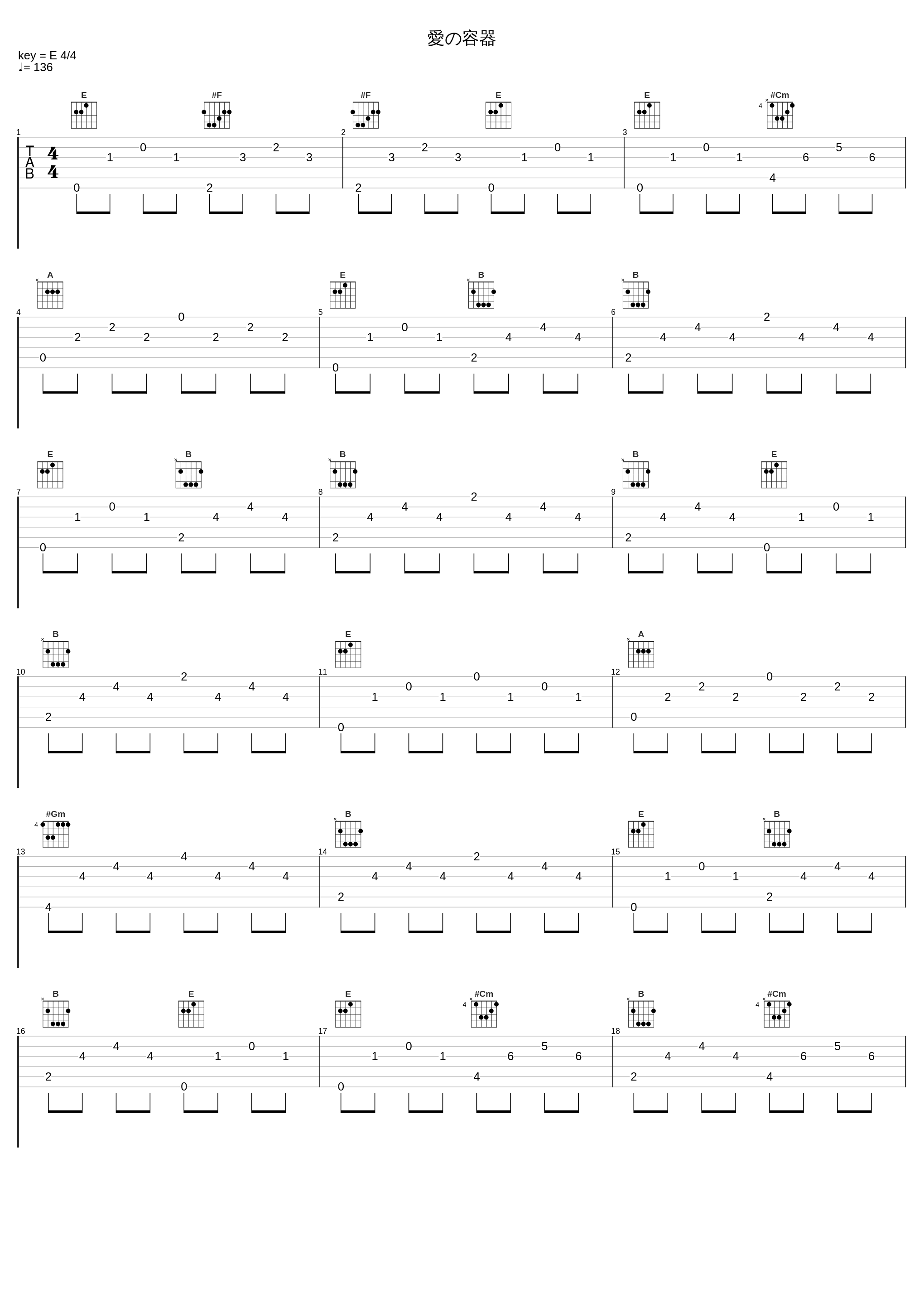 愛の容器_镜音铃,MikitoP_1